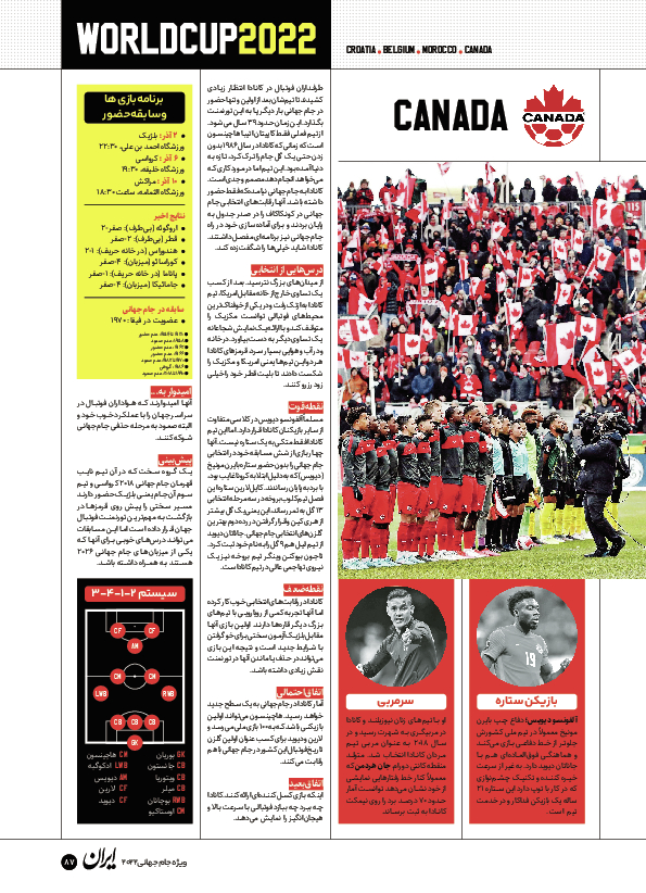 روزنامه ایران ورزشی - ویژه نامه جام جهانی ۲۰۲۲ - ۲۶ آبان ۱۴۰۱ - صفحه ۸۷