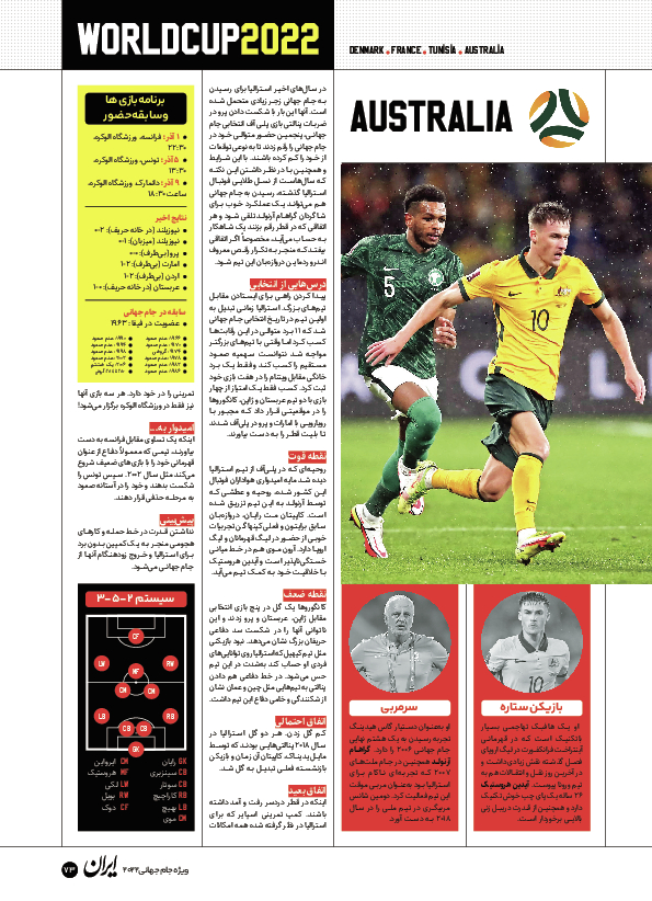 روزنامه ایران ورزشی - ویژه نامه جام جهانی ۲۰۲۲ - ۲۶ آبان ۱۴۰۱ - صفحه ۷۳
