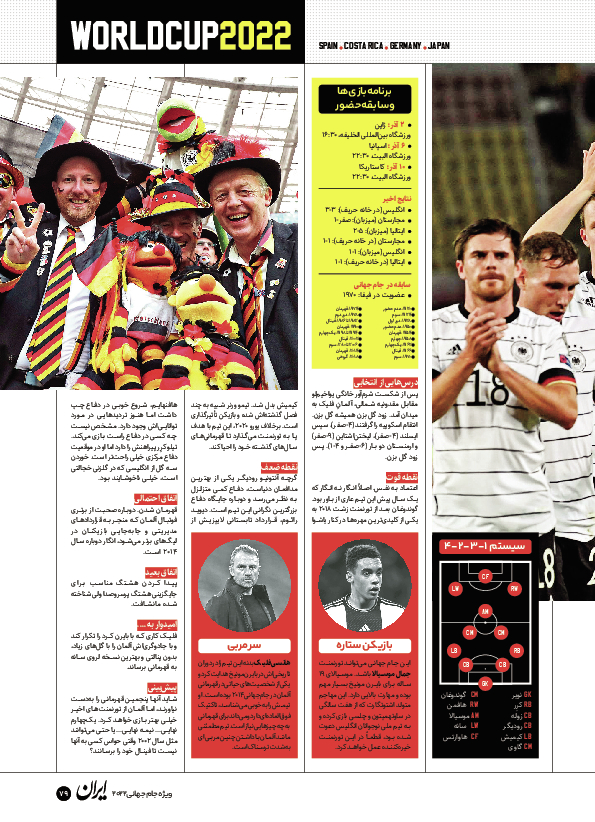 روزنامه ایران ورزشی - ویژه نامه جام جهانی ۲۰۲۲ - ۲۶ آبان ۱۴۰۱ - صفحه ۷۹