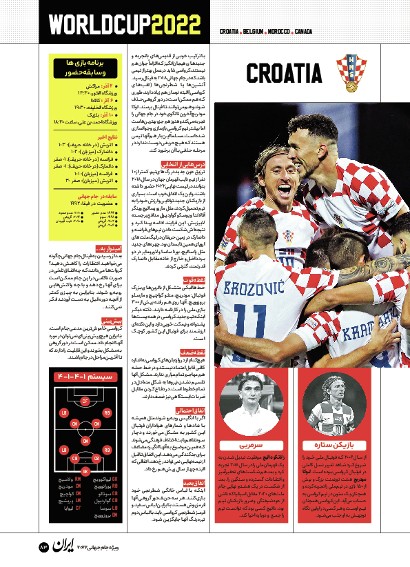 روزنامه ایران ورزشی - ویژه نامه جام جهانی ۲۰۲۲ - ۲۶ آبان ۱۴۰۱ - صفحه ۸۳