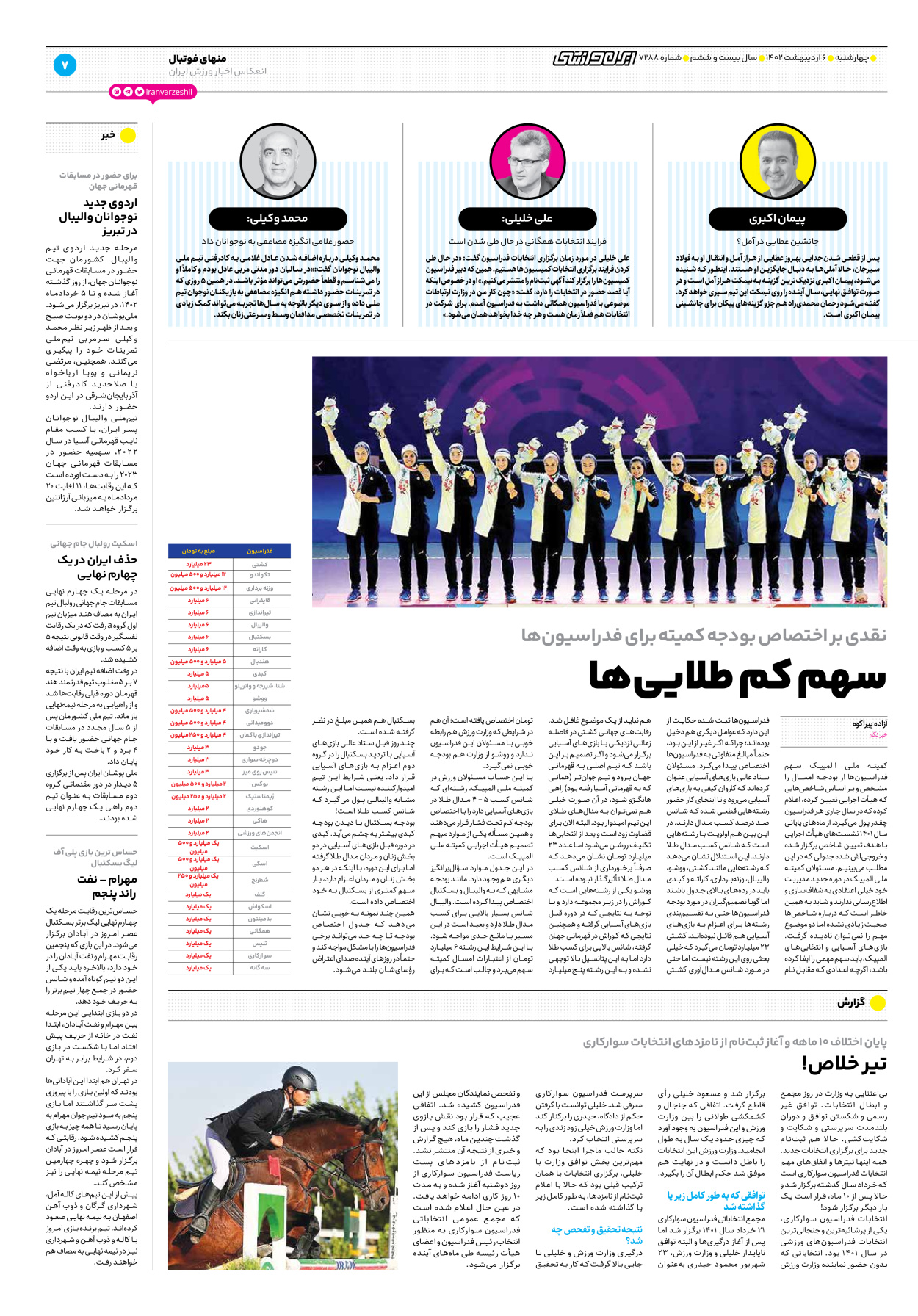 روزنامه ایران ورزشی - شماره هفت هزار و دویست و هشتاد و هشت - ۰۶ اردیبهشت ۱۴۰۲ - صفحه ۷