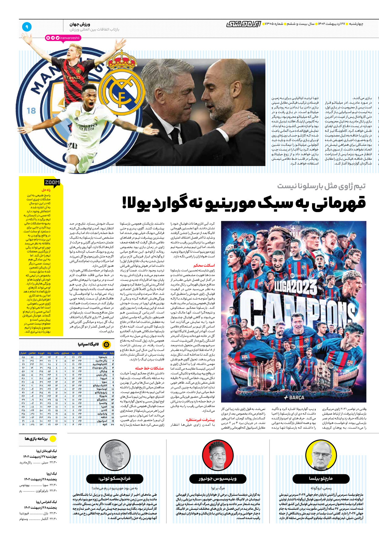 روزنامه ایران ورزشی - شماره هفت هزار و سیصد و پنج - ۲۷ اردیبهشت ۱۴۰۲ - صفحه ۹