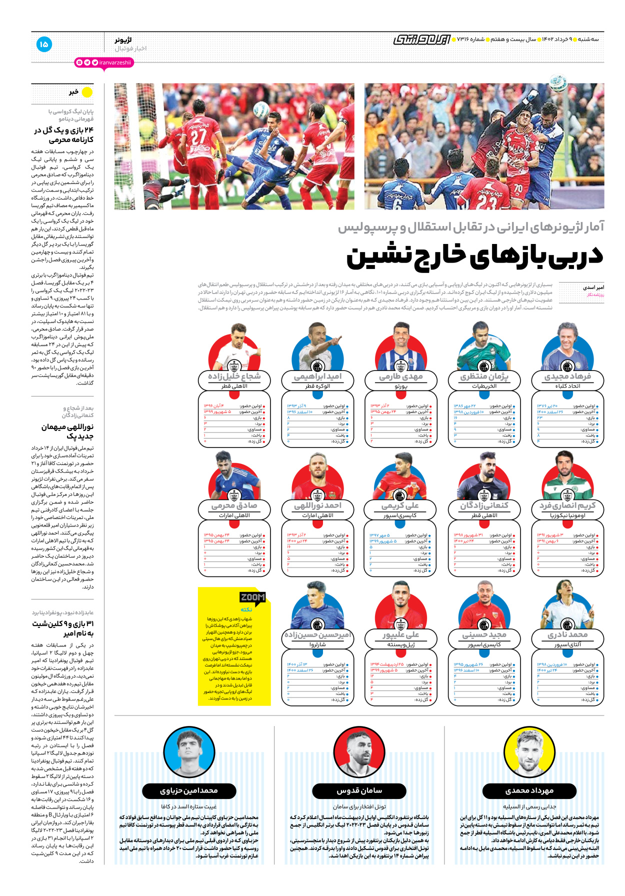 روزنامه ایران ورزشی - شماره هفت هزار و سیصد و شانزده - ۰۹ خرداد ۱۴۰۲ - صفحه ۱۵