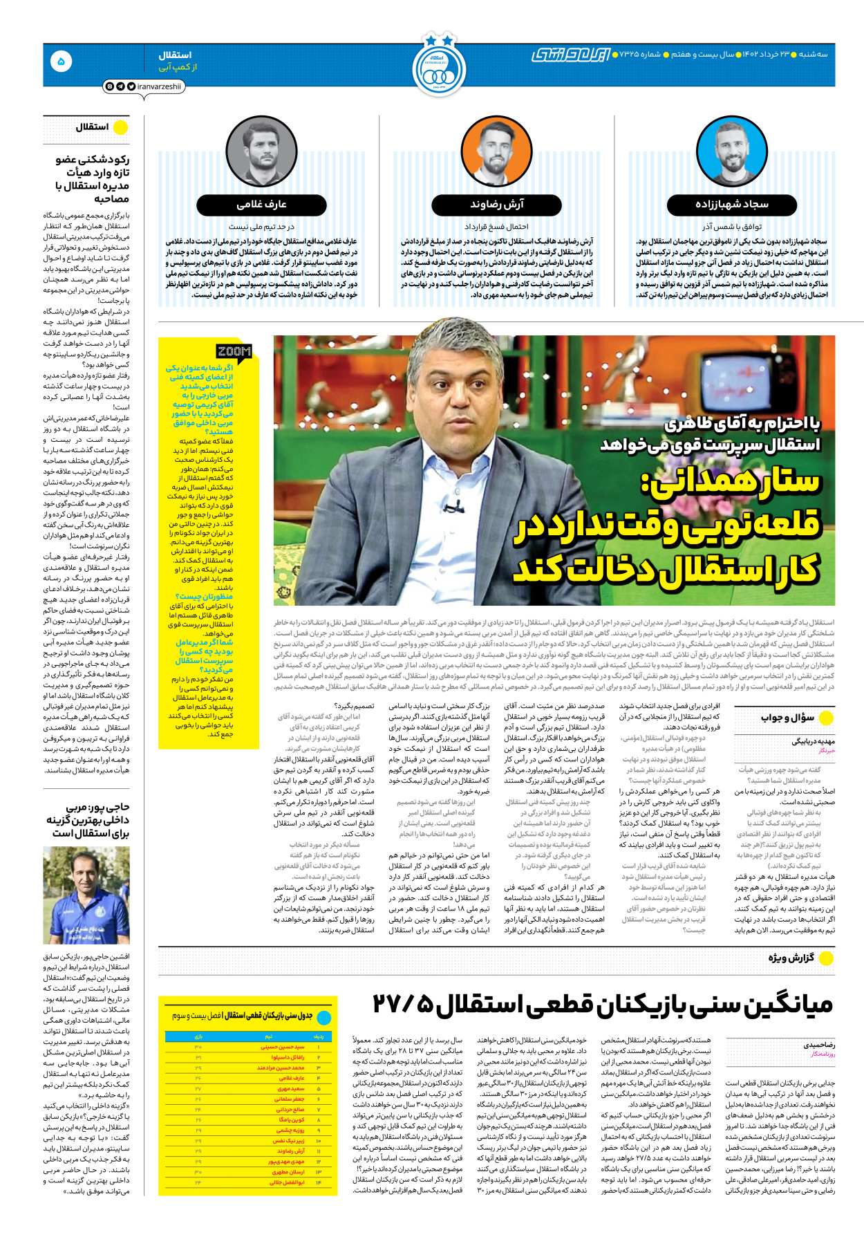 روزنامه ایران ورزشی - شماره هفت هزار و سیصد و بیست و پنج - ۲۳ خرداد ۱۴۰۲ - صفحه ۵