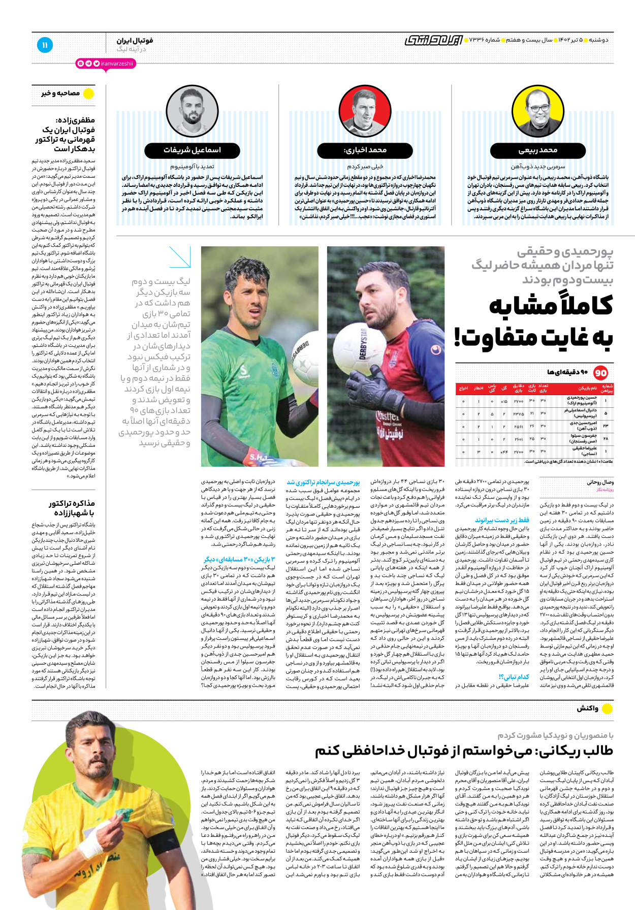 روزنامه ایران ورزشی - شماره هفت هزار و سیصد و سی و شش - ۰۵ تیر ۱۴۰۲ - صفحه ۱۱