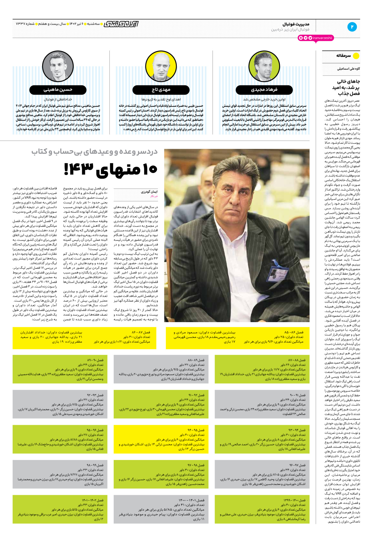 روزنامه ایران ورزشی - شماره هفت هزار و سیصد و سی و هفت - ۰۶ تیر ۱۴۰۲ - صفحه ۲
