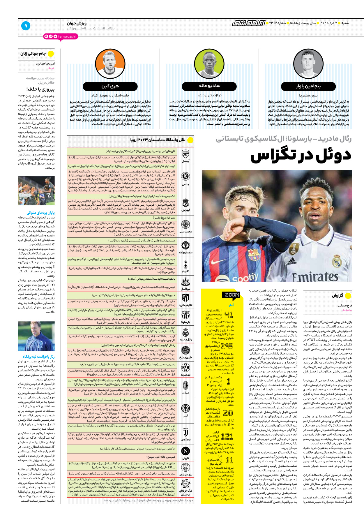 روزنامه ایران ورزشی - شماره هفت هزار و سیصد و شصت و دو - ۰۷ مرداد ۱۴۰۲ - صفحه ۹