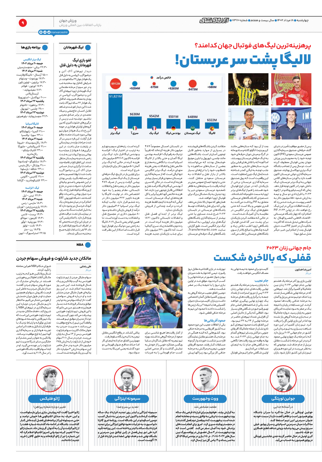 روزنامه ایران ورزشی - شماره هفت هزار و سیصد و هفتاد - ۱۸ مرداد ۱۴۰۲ - صفحه ۹