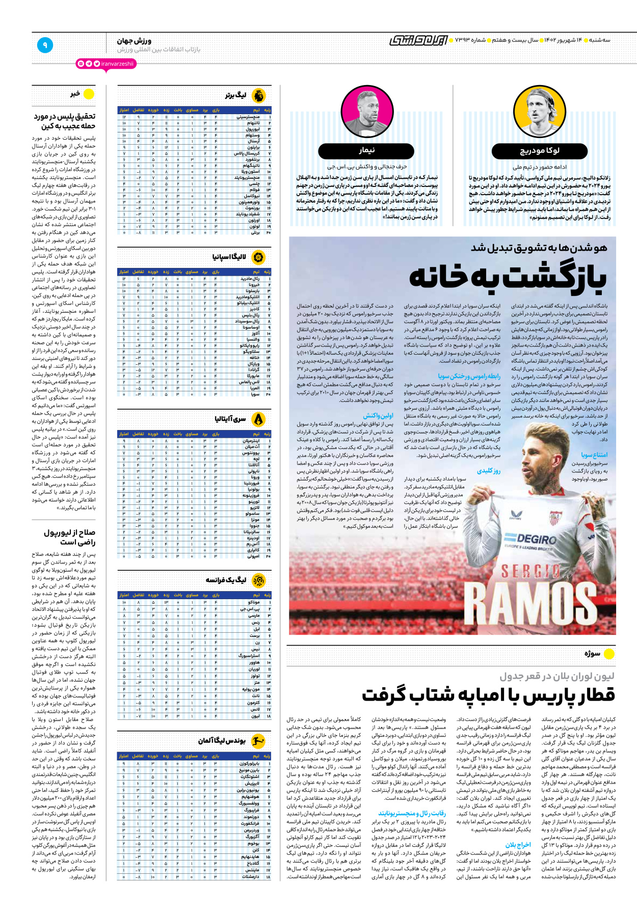روزنامه ایران ورزشی - شماره هفت هزار و سیصد و نود و سه - ۱۴ شهریور ۱۴۰۲ - صفحه ۹