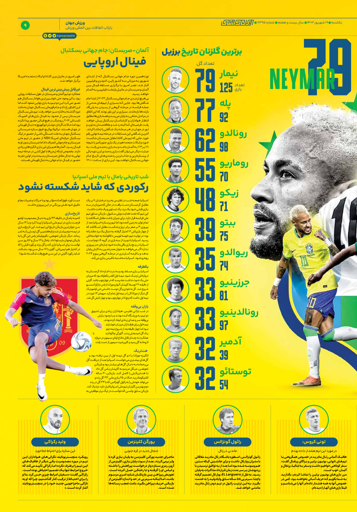 روزنامه ایران ورزشی - شماره هفت هزار و سیصد و نود و پنج - ۱۹ شهریور ۱۴۰۲ - صفحه ۹