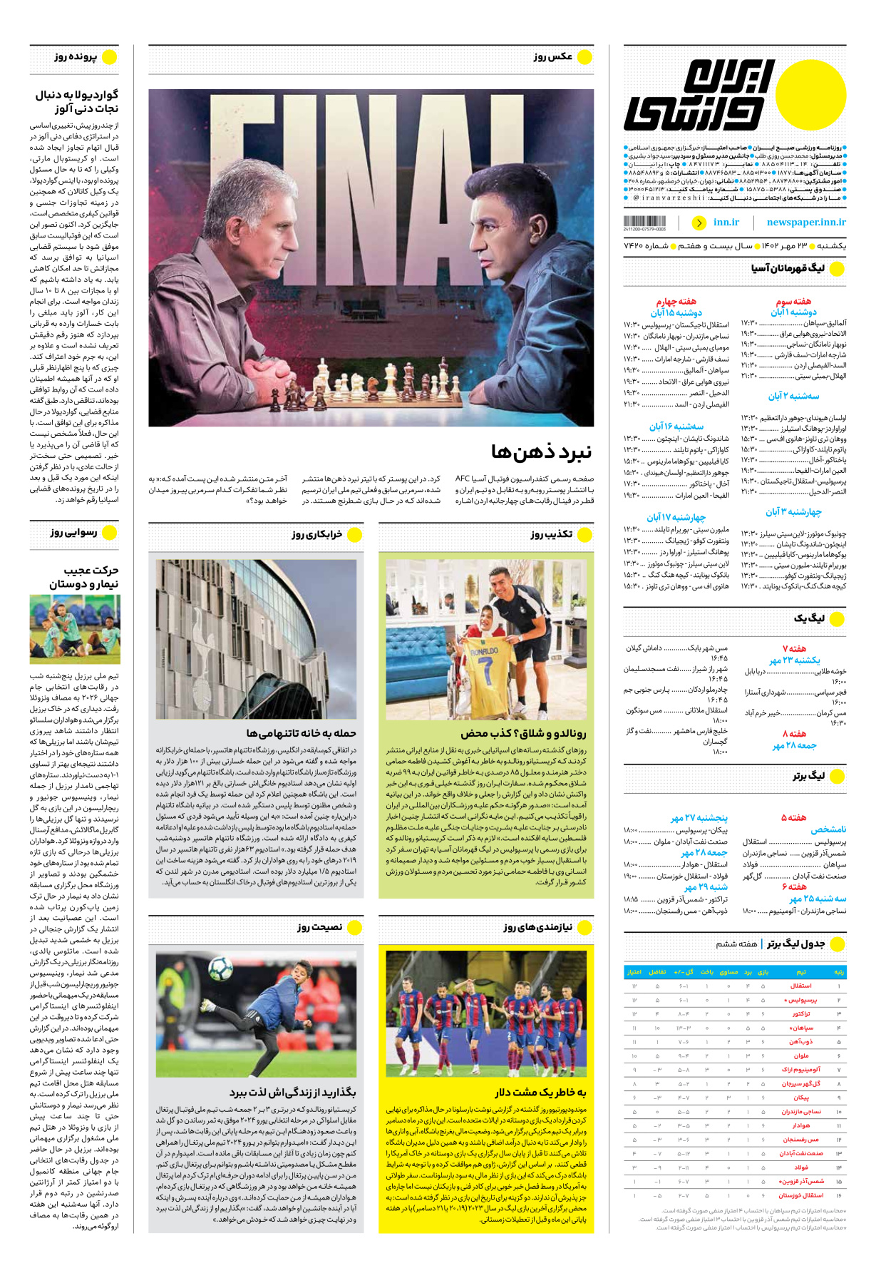 روزنامه ایران ورزشی - شماره هفت هزار و چهارصد و بیست - ۲۳ مهر ۱۴۰۲ - صفحه ۱۶