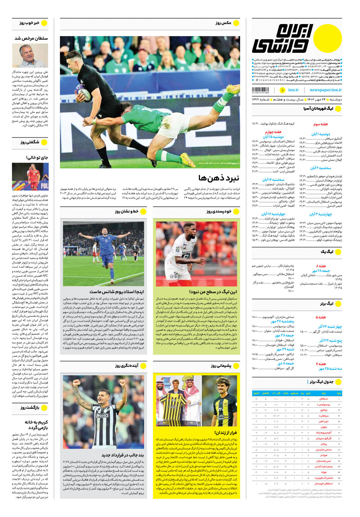 روزنامه ایران ورزشی - شماره هفت هزار و چهارصد و بیست و یک - ۲۴ مهر ۱۴۰۲ - صفحه ۱۶