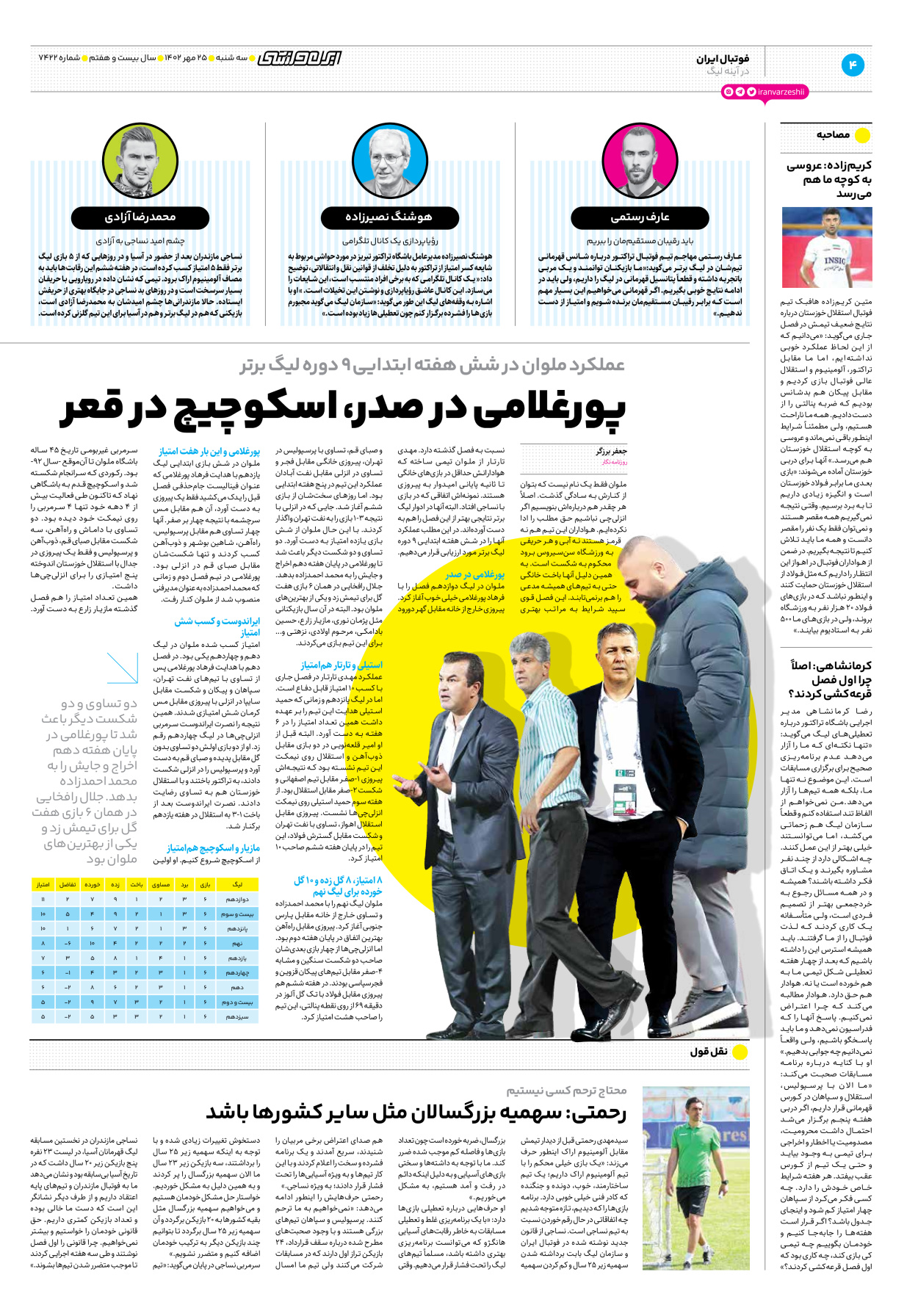 روزنامه ایران ورزشی - شماره هفت هزار و چهارصد و بیست و دو - ۲۵ مهر ۱۴۰۲ - صفحه ۴