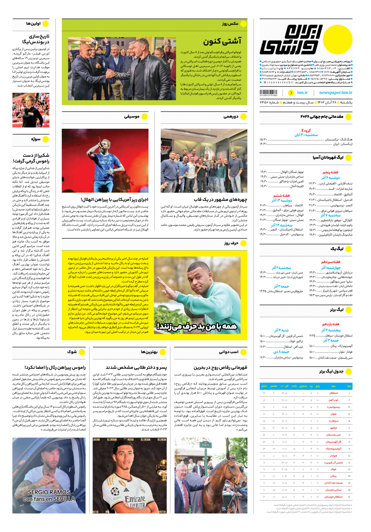 روزنامه ایران ورزشی - شماره هفت هزار و چهارصد و پنجاه - ۲۸ آبان ۱۴۰۲ - صفحه ۱۶