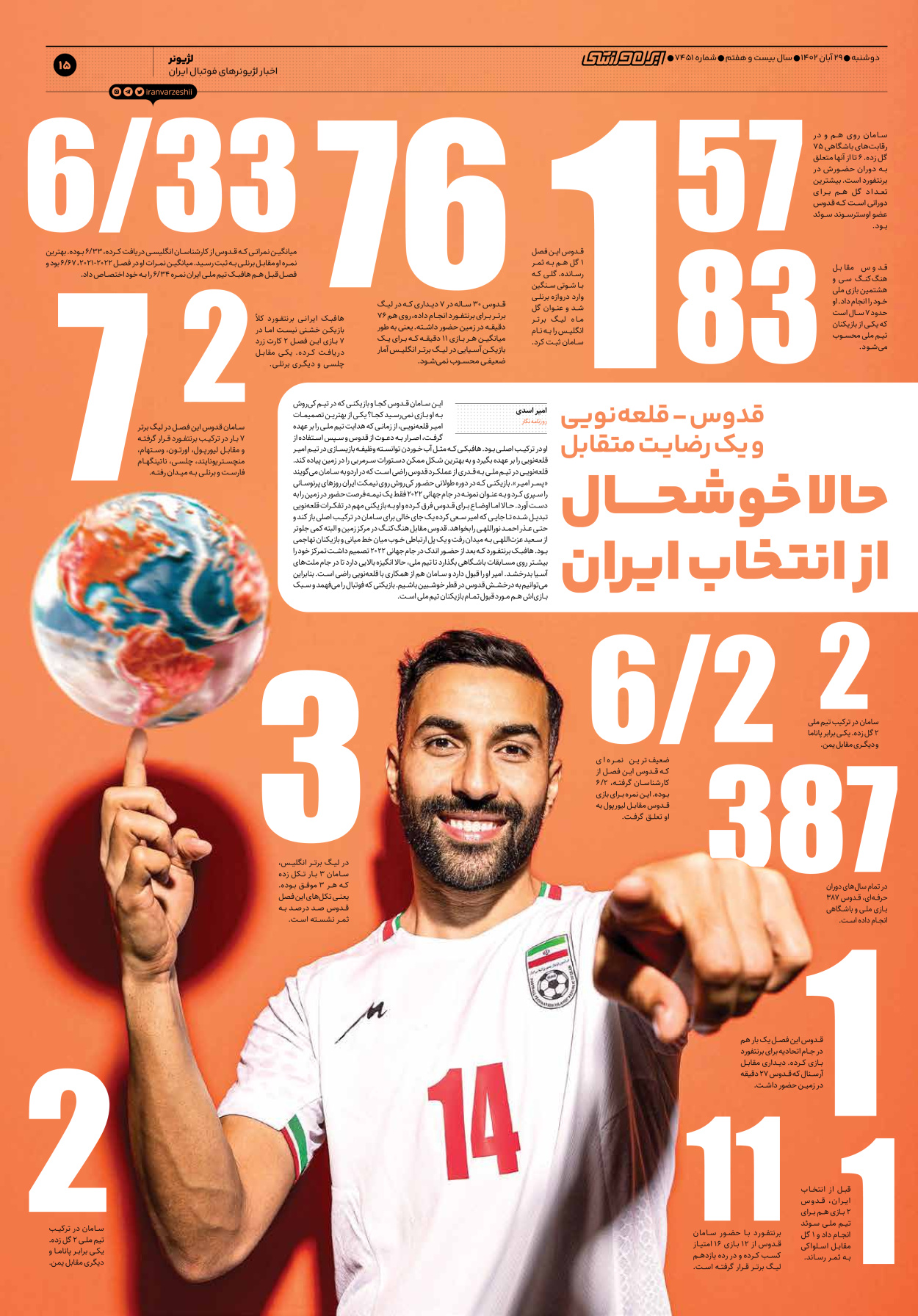روزنامه ایران ورزشی - شماره هفت هزار و چهارصد و پنجاه و یک - ۲۹ آبان ۱۴۰۲ - صفحه ۱۵