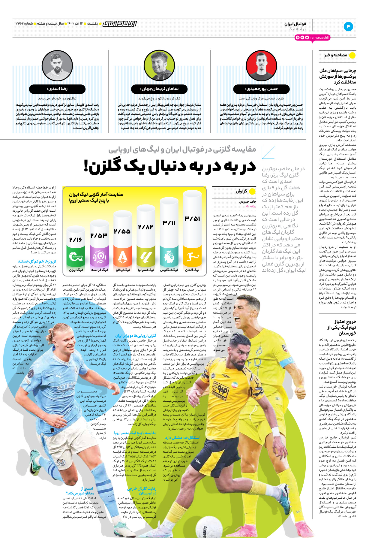 روزنامه ایران ورزشی - شماره هفت هزار و چهارصد و شصت و دو - ۱۲ آذر ۱۴۰۲ - صفحه ۴