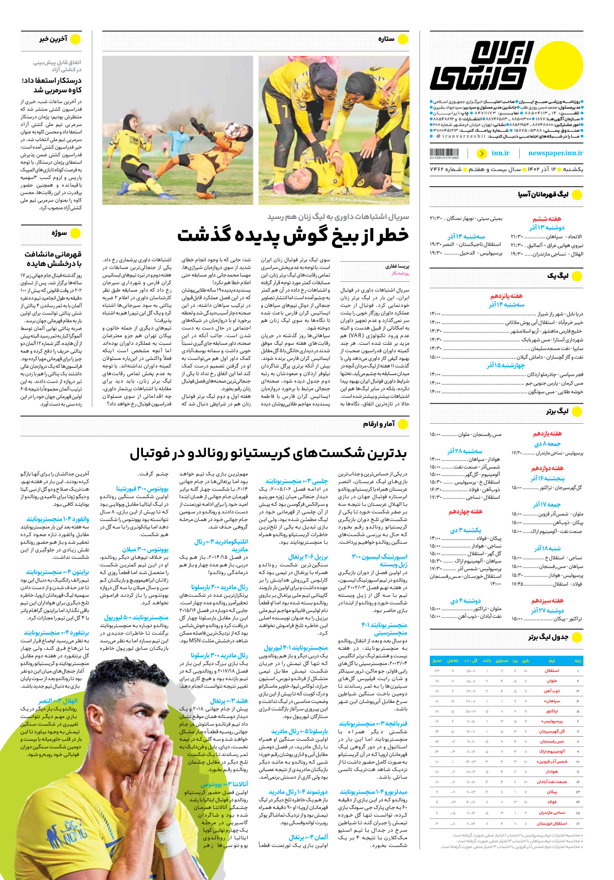 روزنامه ایران ورزشی - شماره هفت هزار و چهارصد و شصت و دو - ۱۲ آذر ۱۴۰۲ - صفحه ۱۶