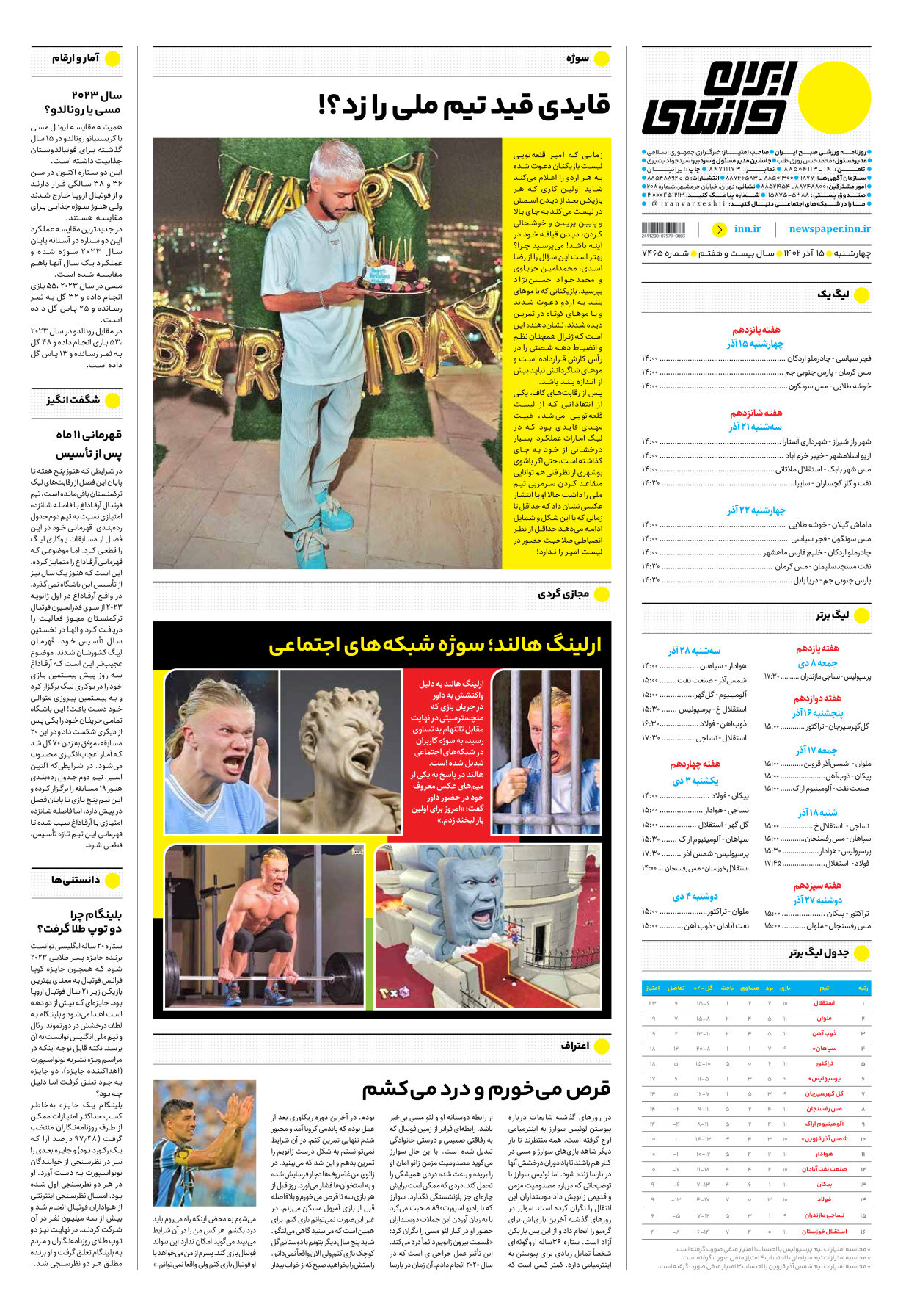 روزنامه ایران ورزشی - شماره هفت هزار و چهارصد و شصت و پنج - ۱۵ آذر ۱۴۰۲ - صفحه ۱۶