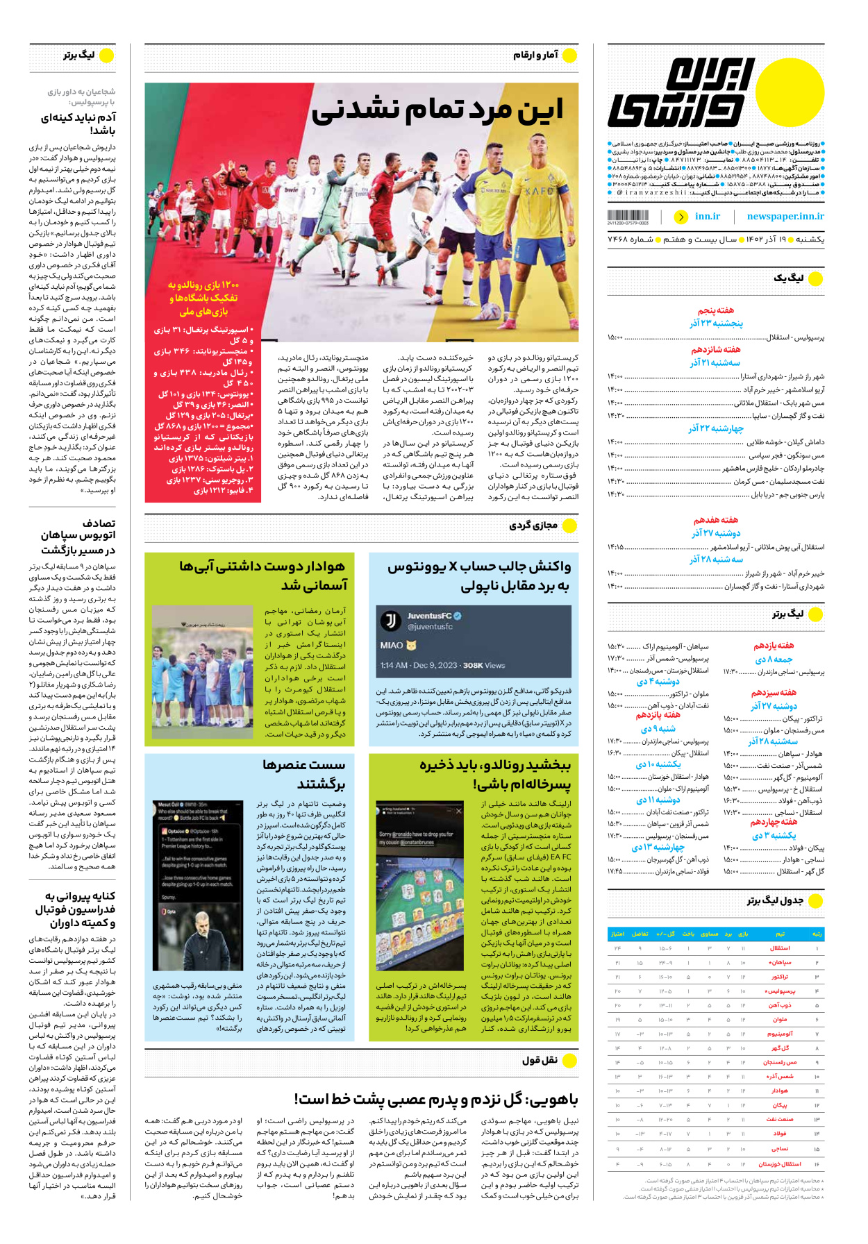 روزنامه ایران ورزشی - شماره هفت هزار و چهارصد و شصت و هشت - ۱۹ آذر ۱۴۰۲ - صفحه ۱۶