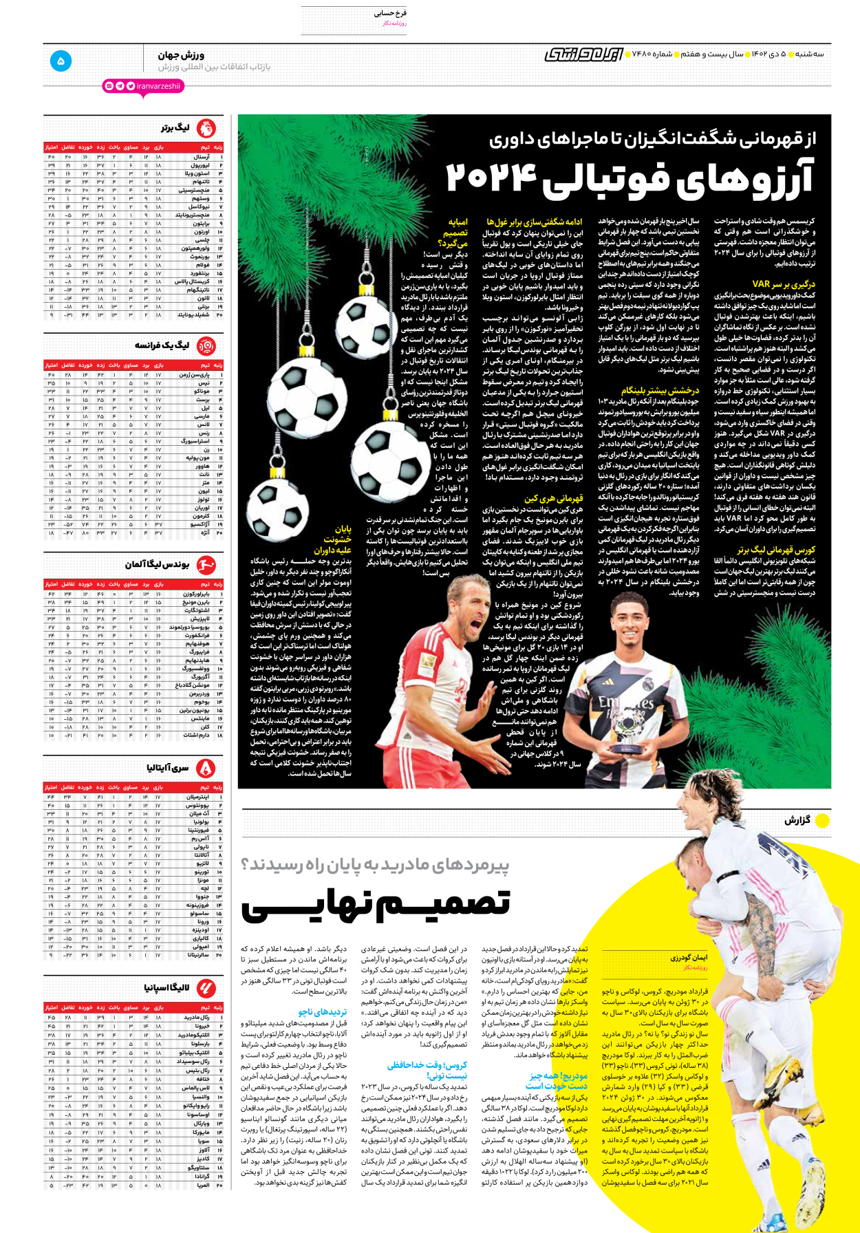 روزنامه ایران ورزشی - شماره هفت هزار و چهارصد و هشتاد - ۰۵ دی ۱۴۰۲ - صفحه ۵