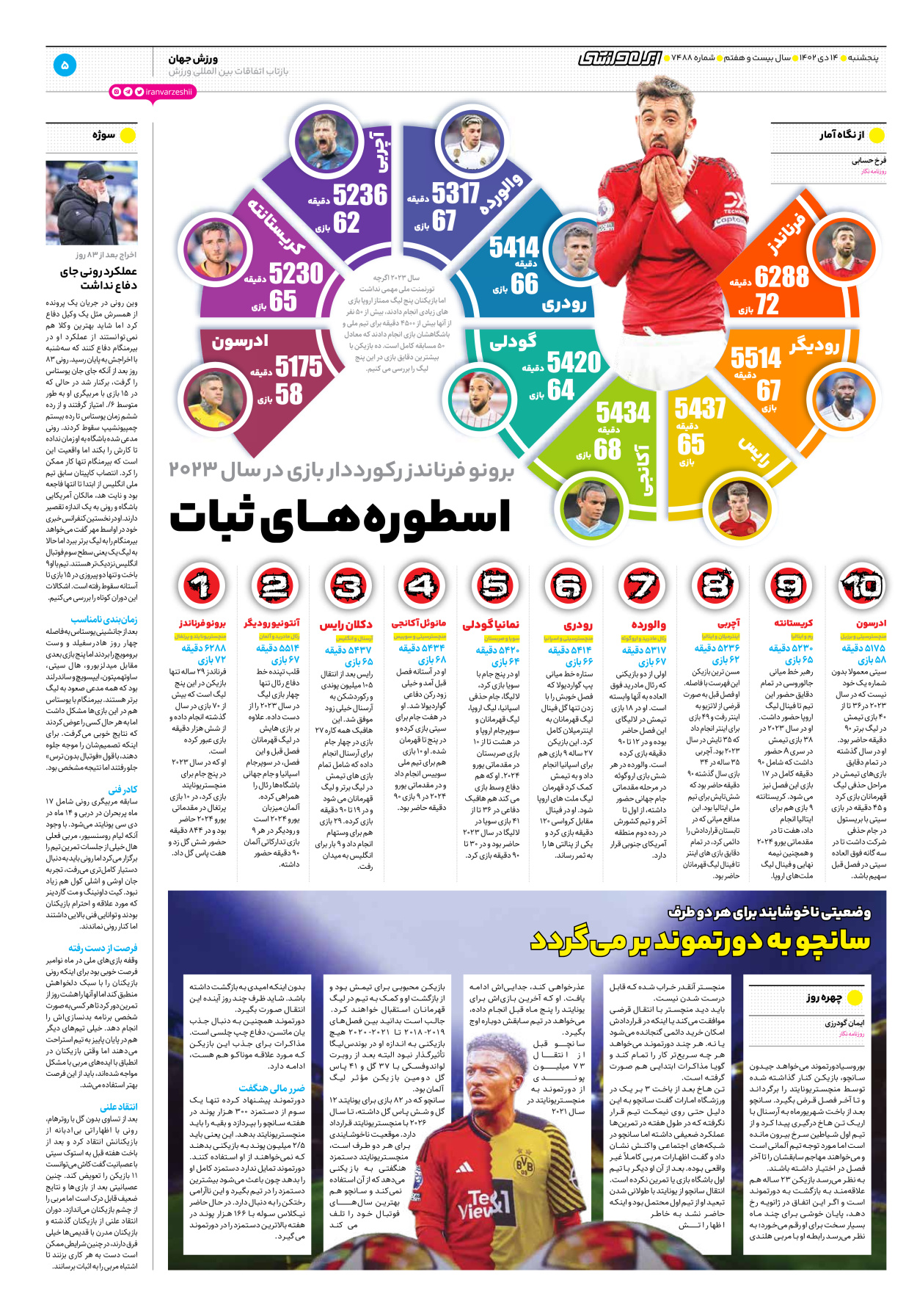 روزنامه ایران ورزشی - شماره هفت هزار و چهارصد و هشتاد و هشت - ۱۴ دی ۱۴۰۲ - صفحه ۵