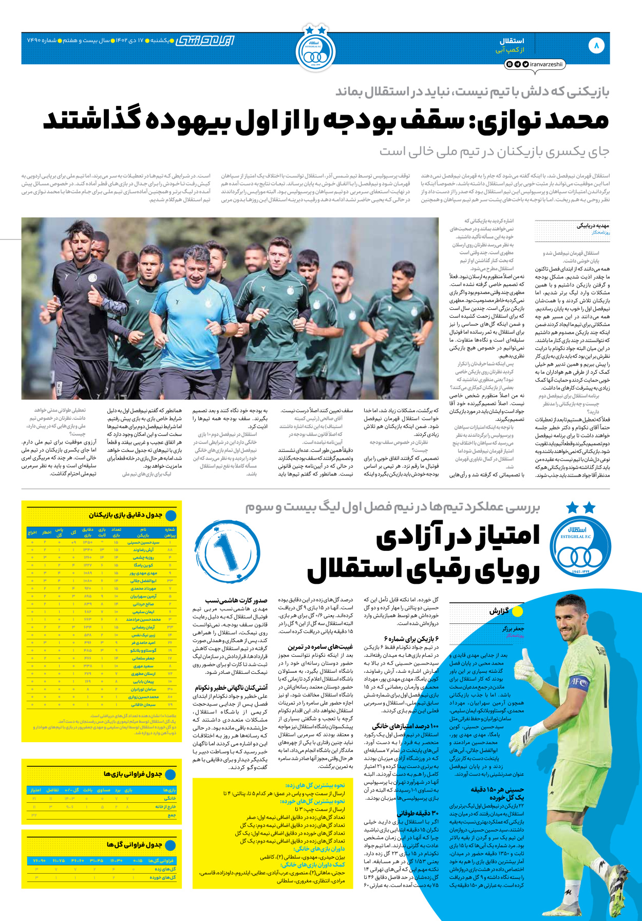 روزنامه ایران ورزشی - شماره هفت هزار و چهارصد و نود - ۱۷ دی ۱۴۰۲ - صفحه ۸