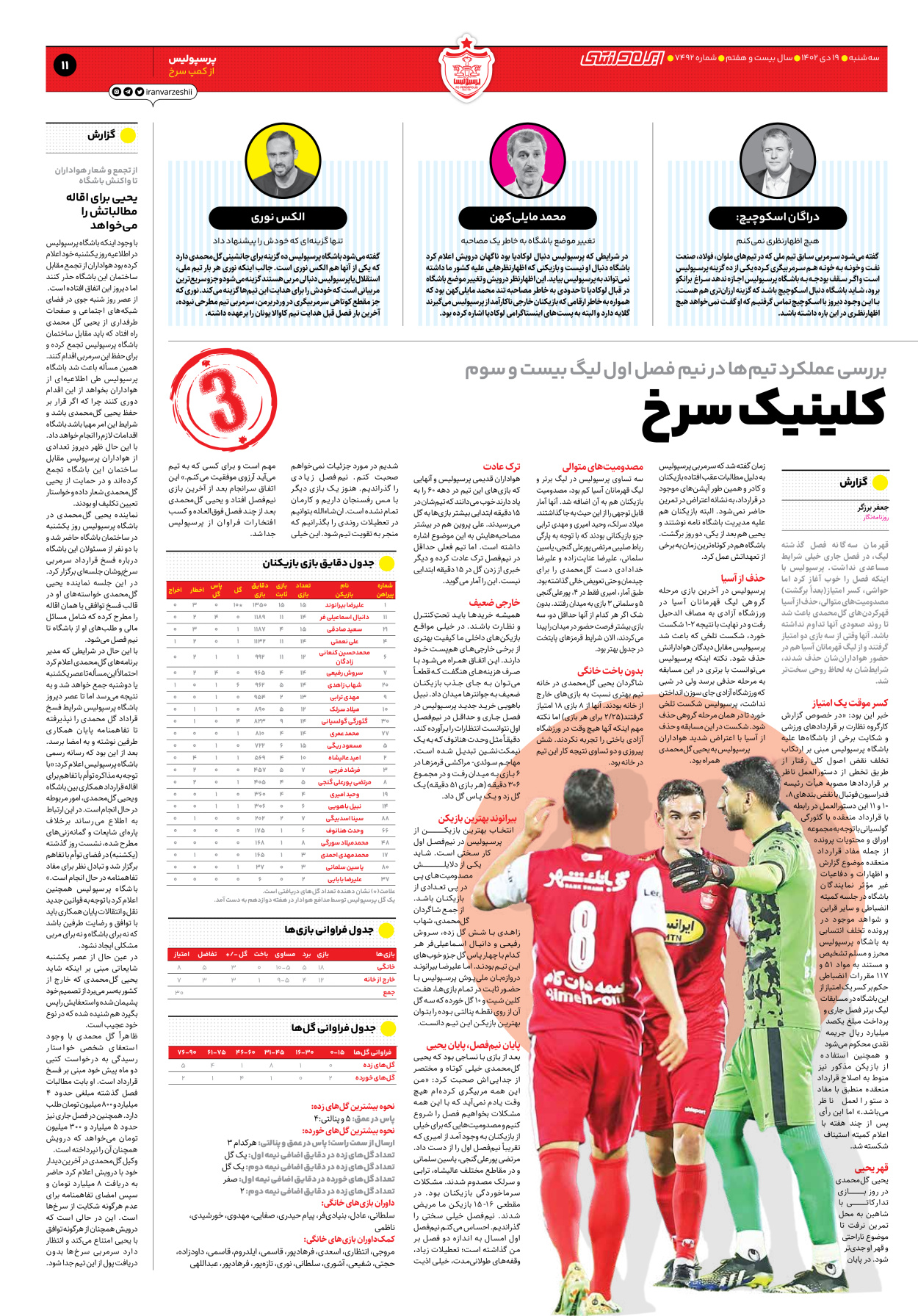 روزنامه ایران ورزشی - شماره هفت هزار و چهارصد و نود و دو - ۱۹ دی ۱۴۰۲ - صفحه ۱۱