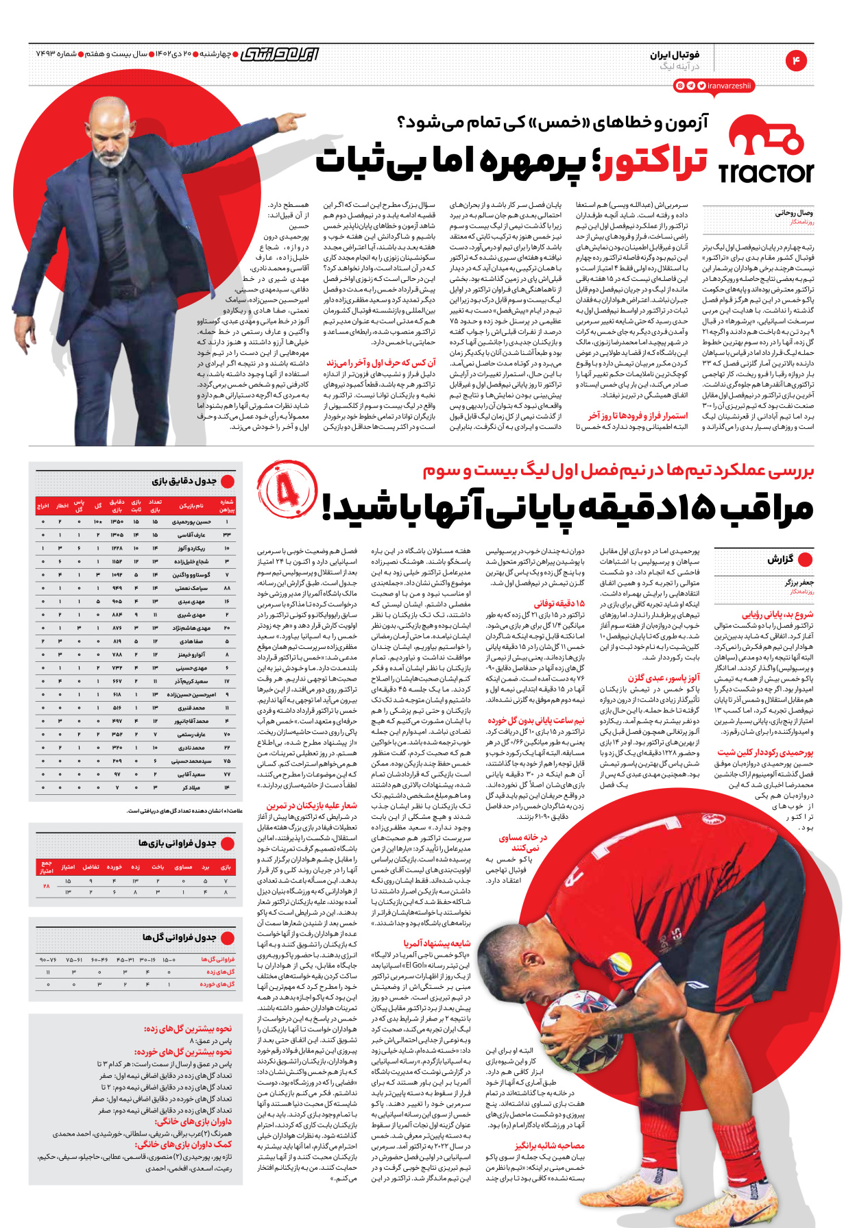 روزنامه ایران ورزشی - شماره هفت هزار و چهارصد و نود و سه - ۲۰ دی ۱۴۰۲ - صفحه ۴