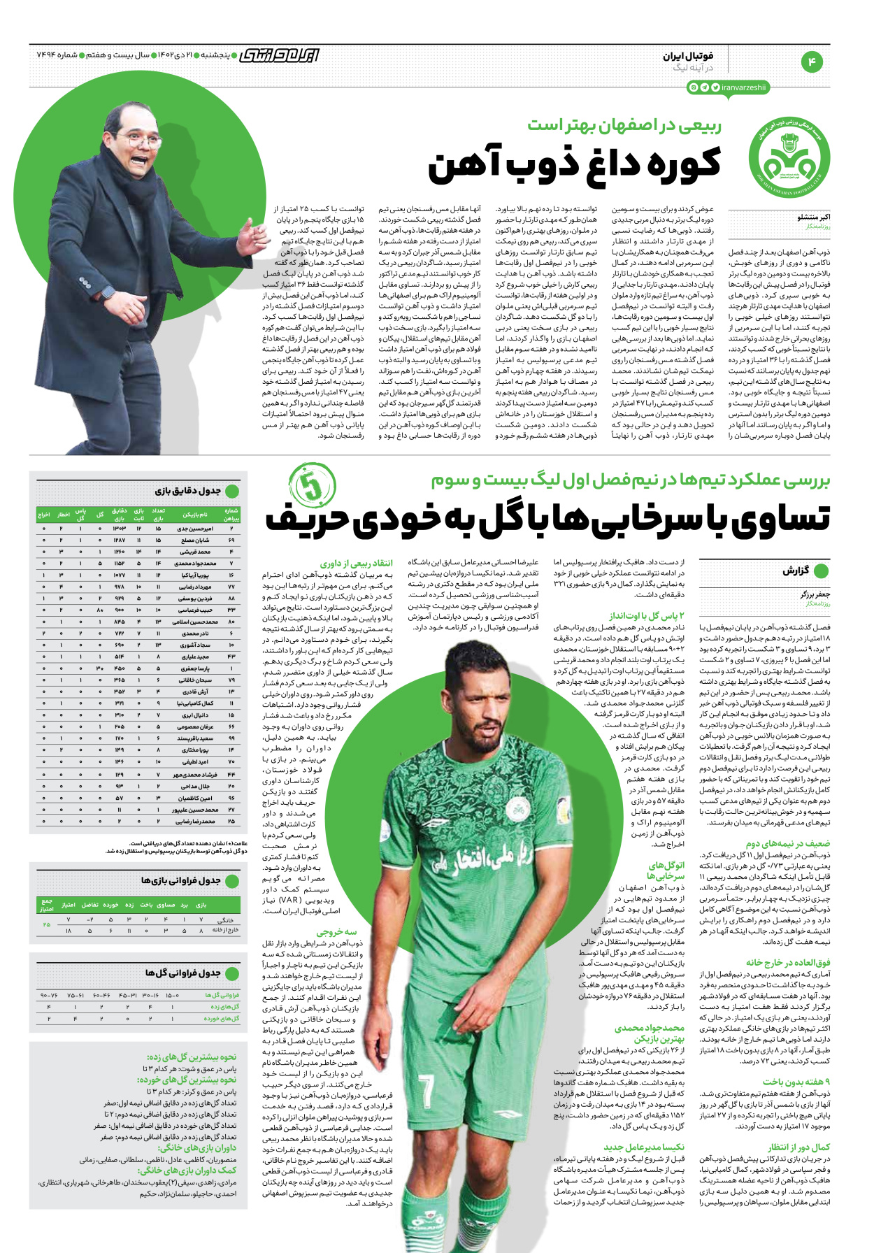 روزنامه ایران ورزشی - شماره هفت هزار و چهارصد و نود و چهار - ۲۱ دی ۱۴۰۲ - صفحه ۴
