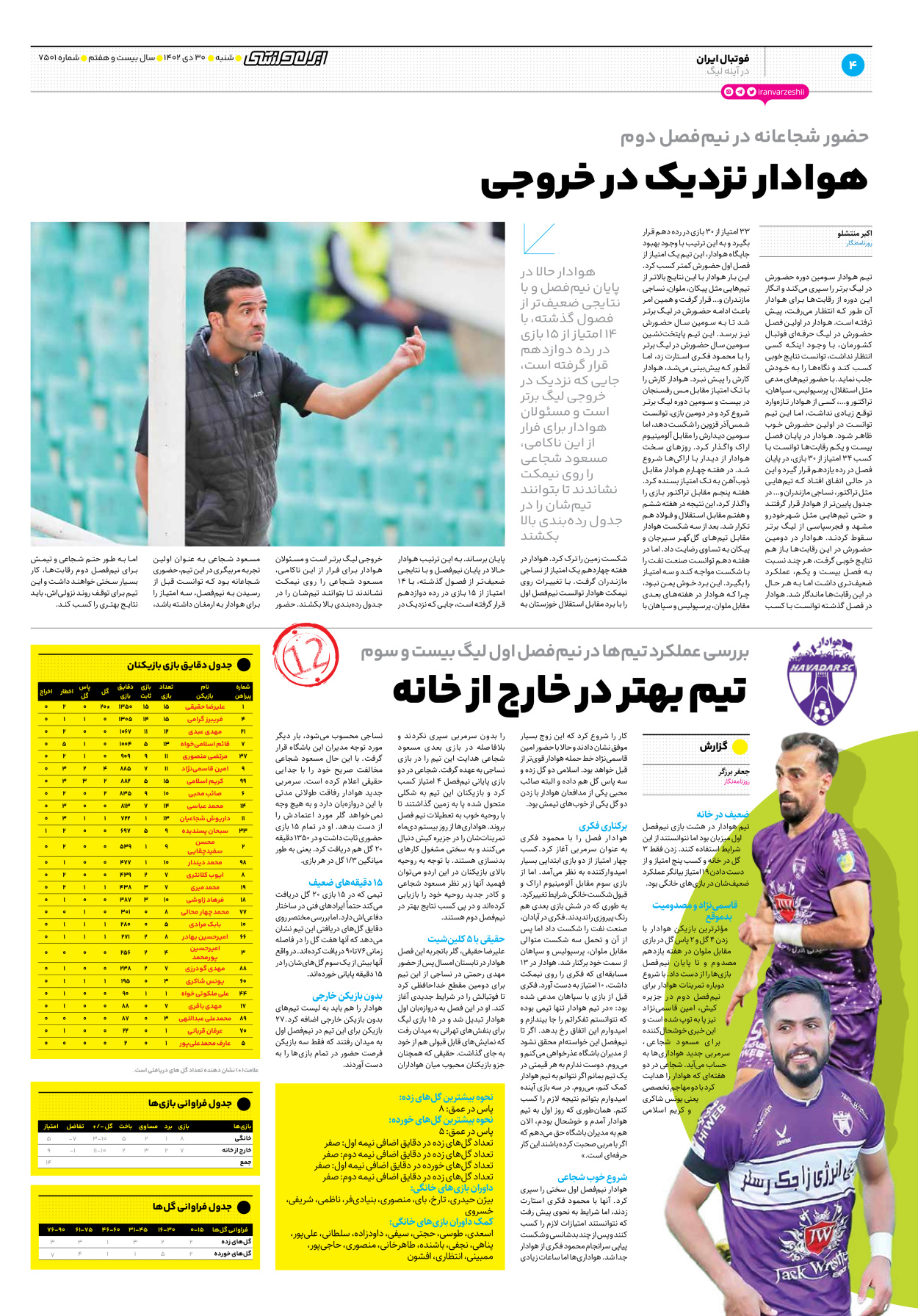 روزنامه ایران ورزشی - شماره هفت هزار و پانصد و یک - ۳۰ دی ۱۴۰۲ - صفحه ۴