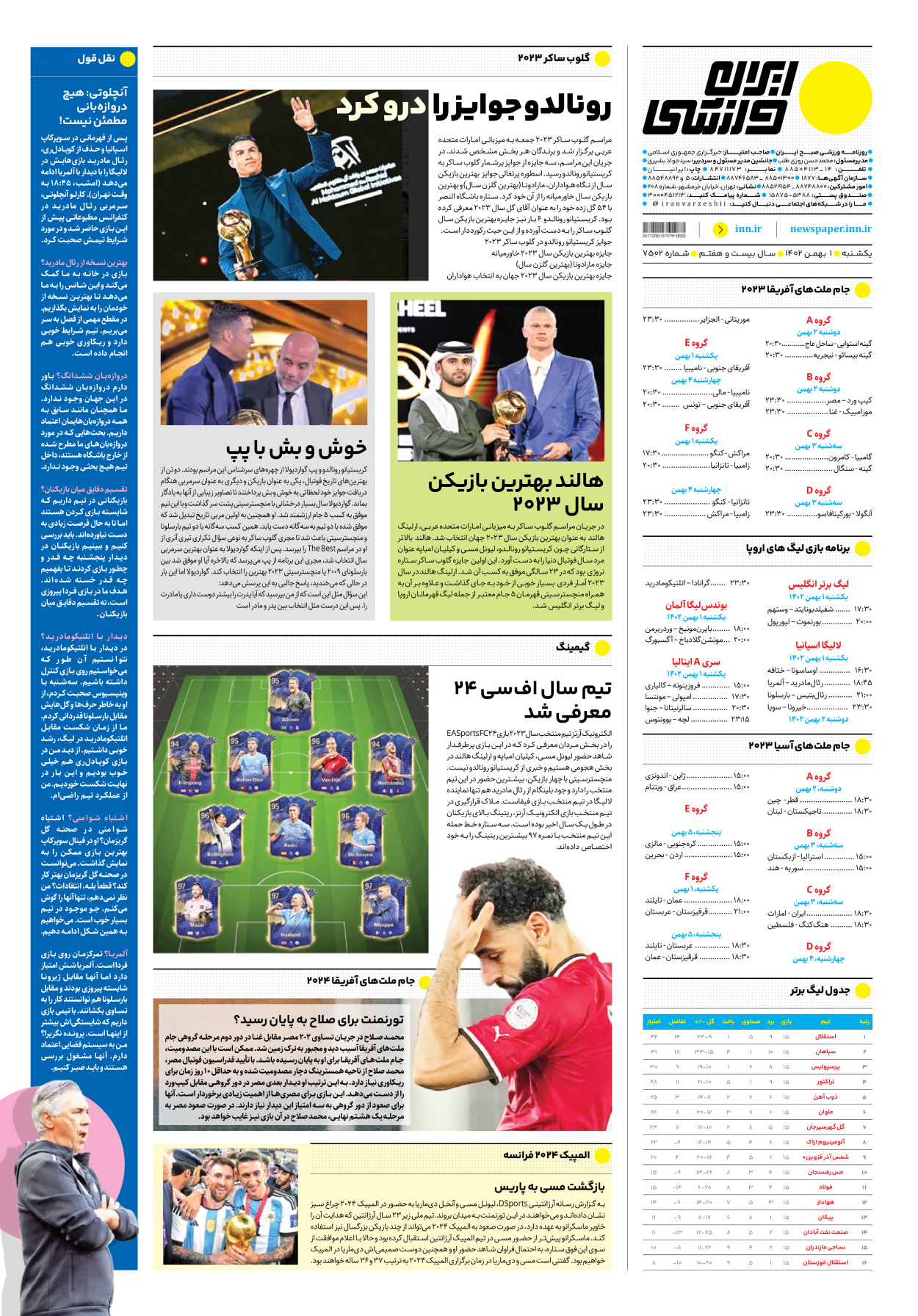 روزنامه ایران ورزشی - شماره هفت هزار و پانصد و دو - ۰۱ بهمن ۱۴۰۲ - صفحه ۱۲
