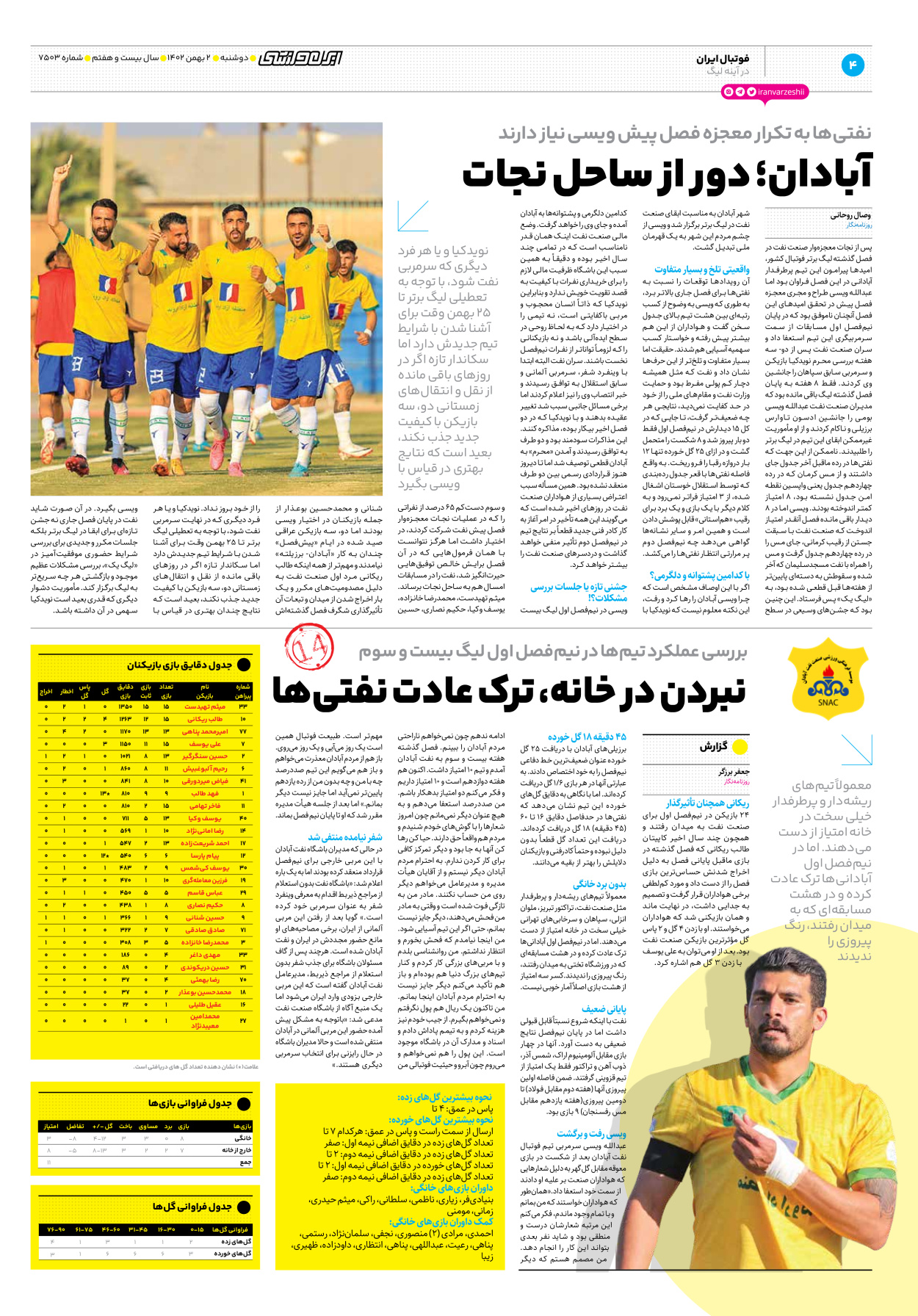 روزنامه ایران ورزشی - شماره هفت هزار و پانصد و سه - ۰۲ بهمن ۱۴۰۲ - صفحه ۴