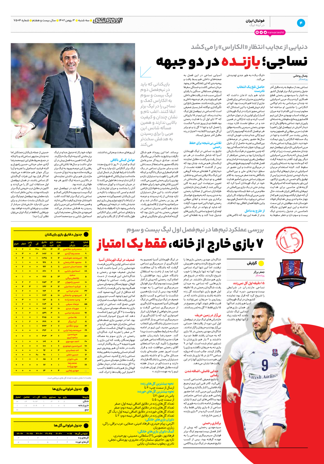 روزنامه ایران ورزشی - شماره هفت هزار و پانصد و چهار - ۰۳ بهمن ۱۴۰۲ - صفحه ۴
