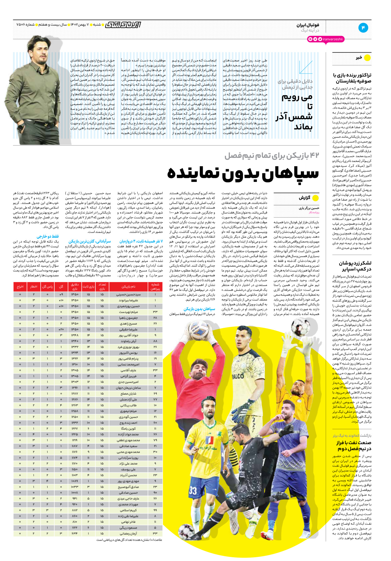 روزنامه ایران ورزشی - شماره هفت هزار و پانصد و شش - ۰۷ بهمن ۱۴۰۲ - صفحه ۴