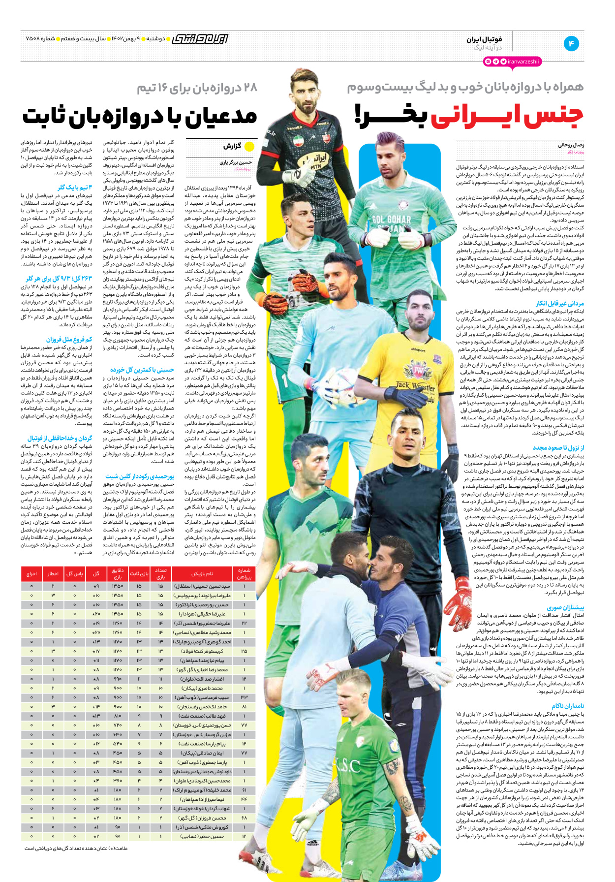 روزنامه ایران ورزشی - شماره هفت هزار و پانصد و هشت - ۰۹ بهمن ۱۴۰۲ - صفحه ۴