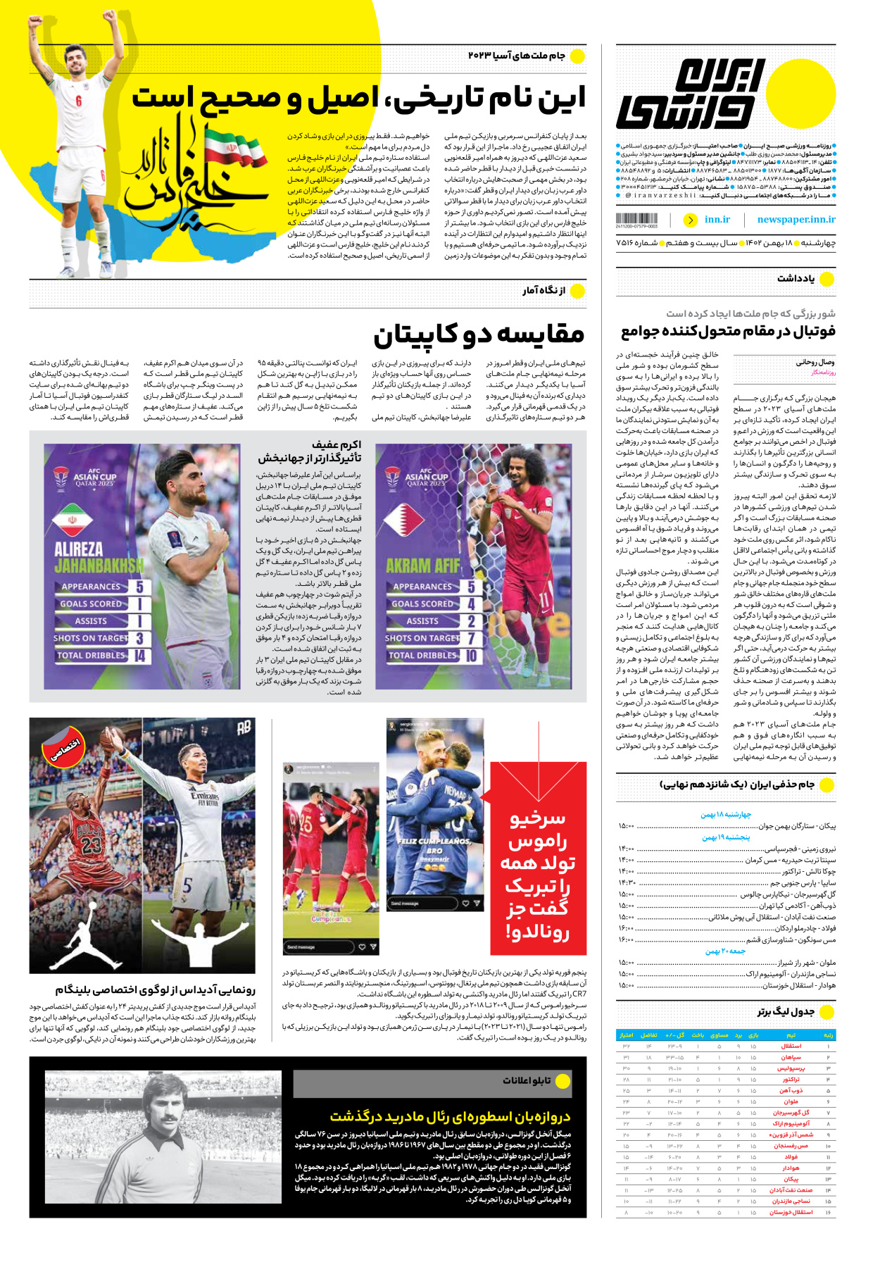 روزنامه ایران ورزشی - شماره هفت هزار و پانصد و شانزده - ۱۸ بهمن ۱۴۰۲ - صفحه ۱۲