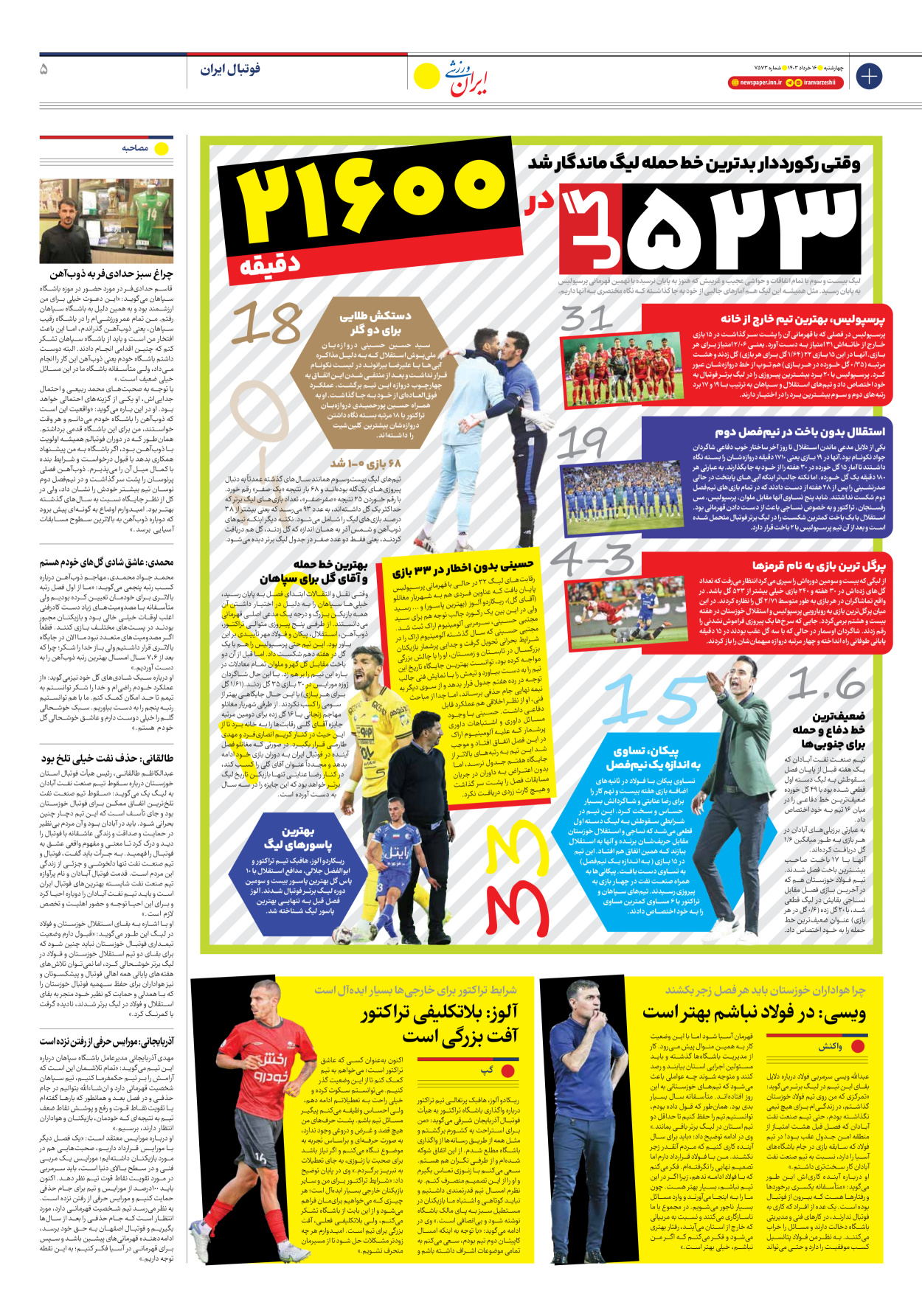 روزنامه ایران ورزشی - شماره هفت هزار و پانصد و هفتاد و سه - ۱۶ خرداد ۱۴۰۳ - صفحه ۵