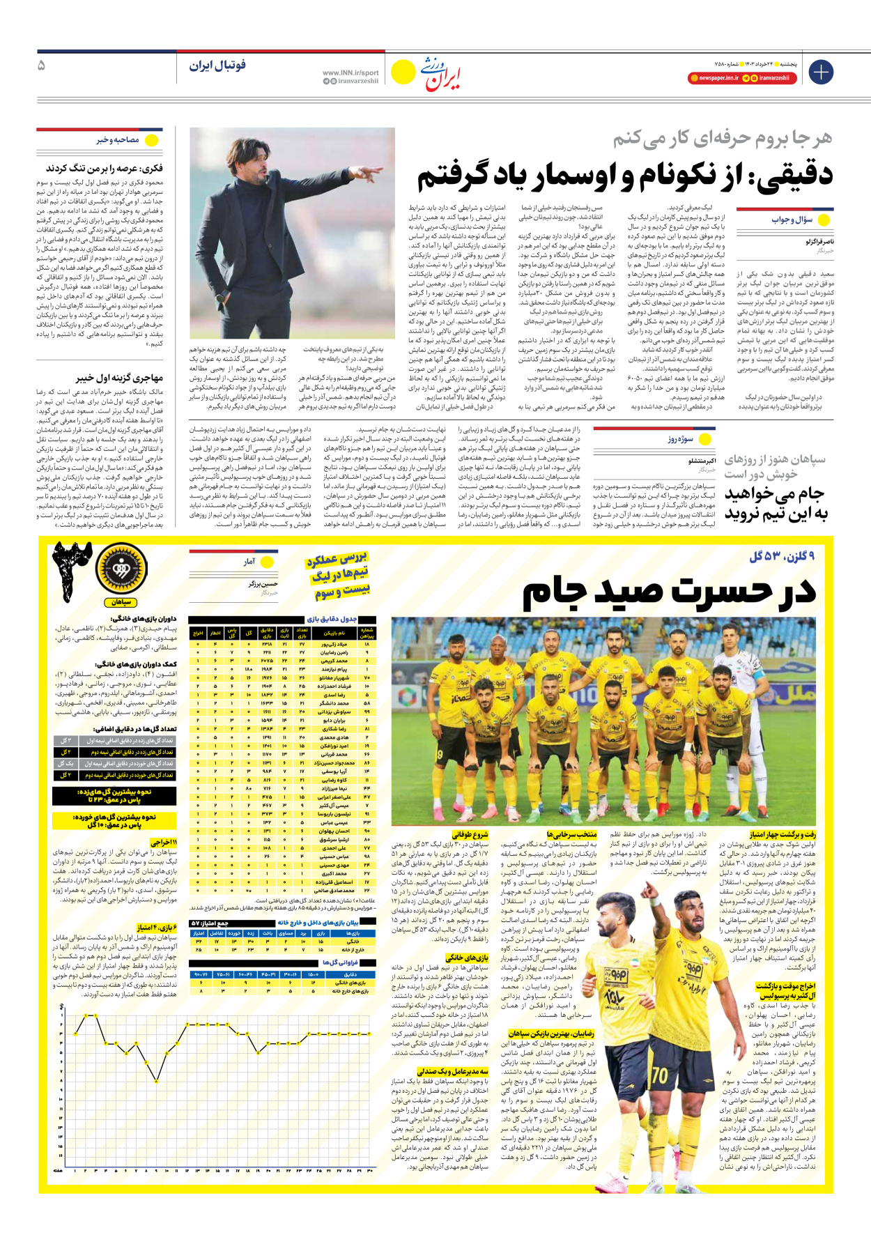 روزنامه ایران ورزشی - شماره هفت هزار و پانصد و هشتاد - ۲۳ خرداد ۱۴۰۳ - صفحه ۵