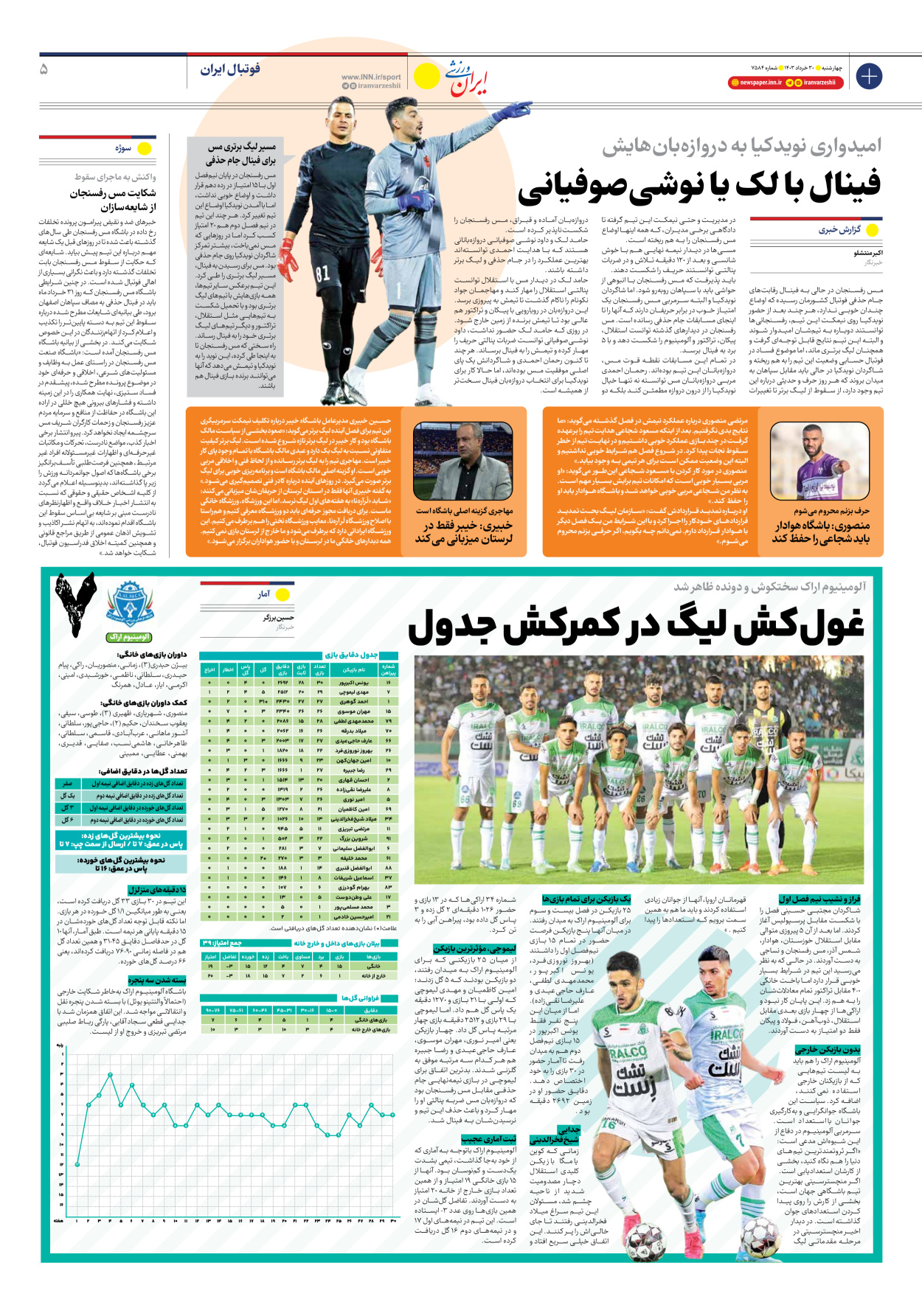 روزنامه ایران ورزشی - شماره هفت هزار و پانصد و هشتاد و چهار - ۳۰ خرداد ۱۴۰۳ - صفحه ۵