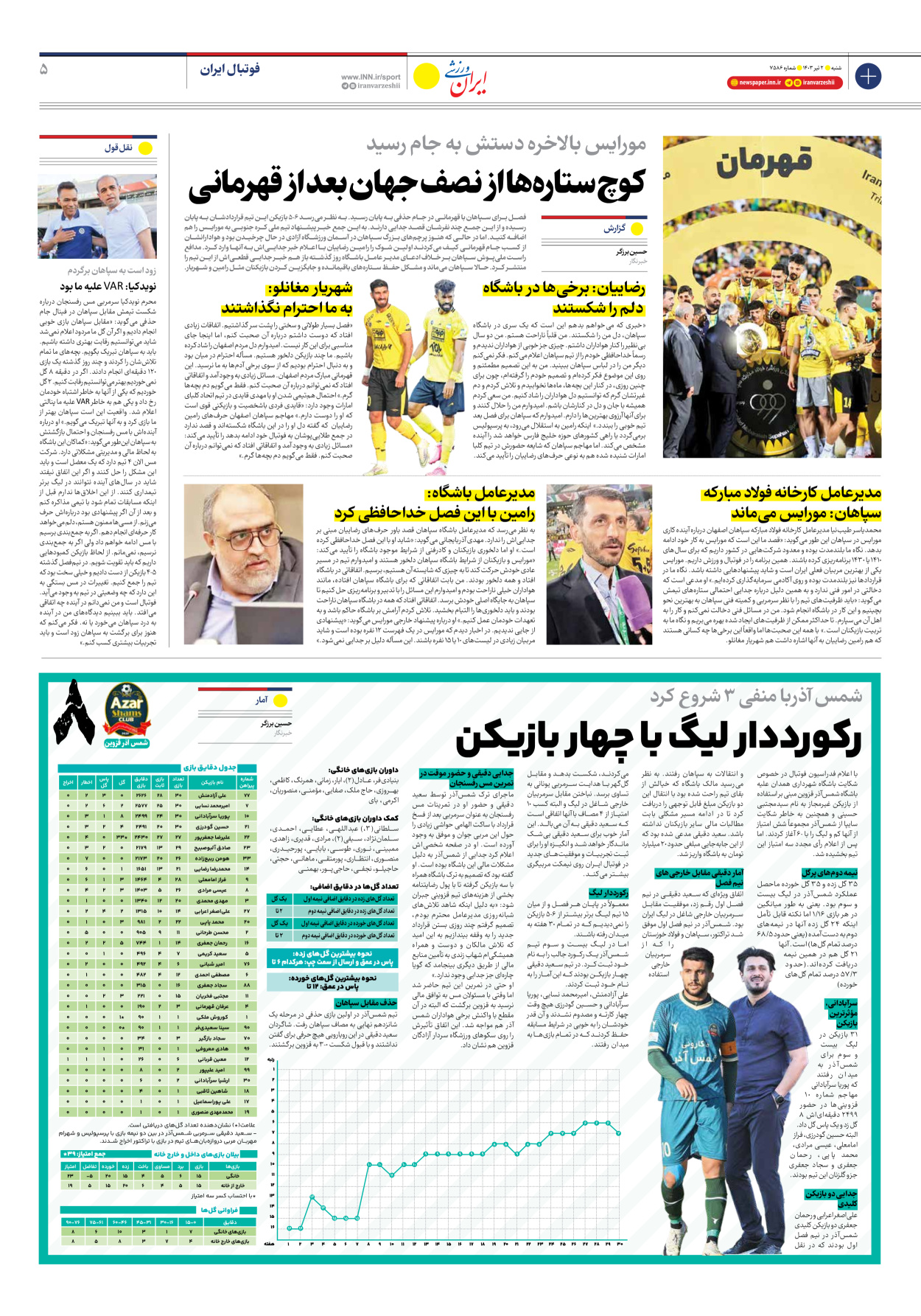 روزنامه ایران ورزشی - شماره هفت هزار و پانصد و هشتاد و شش - ۰۲ تیر ۱۴۰۳ - صفحه ۵