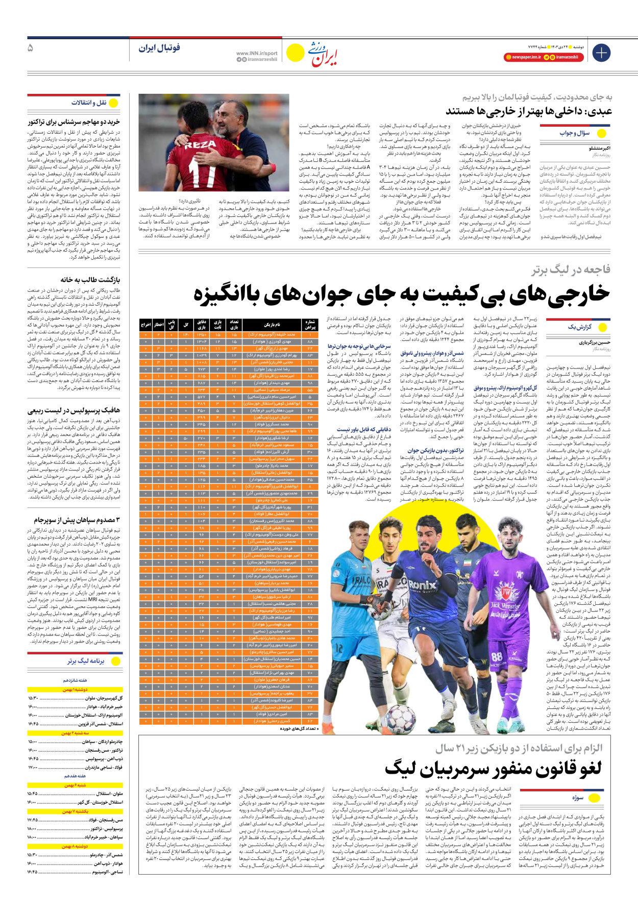 روزنامه ایران ورزشی - شماره هفت هزار و هفتصد و چهل و چهار - ۲۴ دی ۱۴۰۳ - صفحه ۵