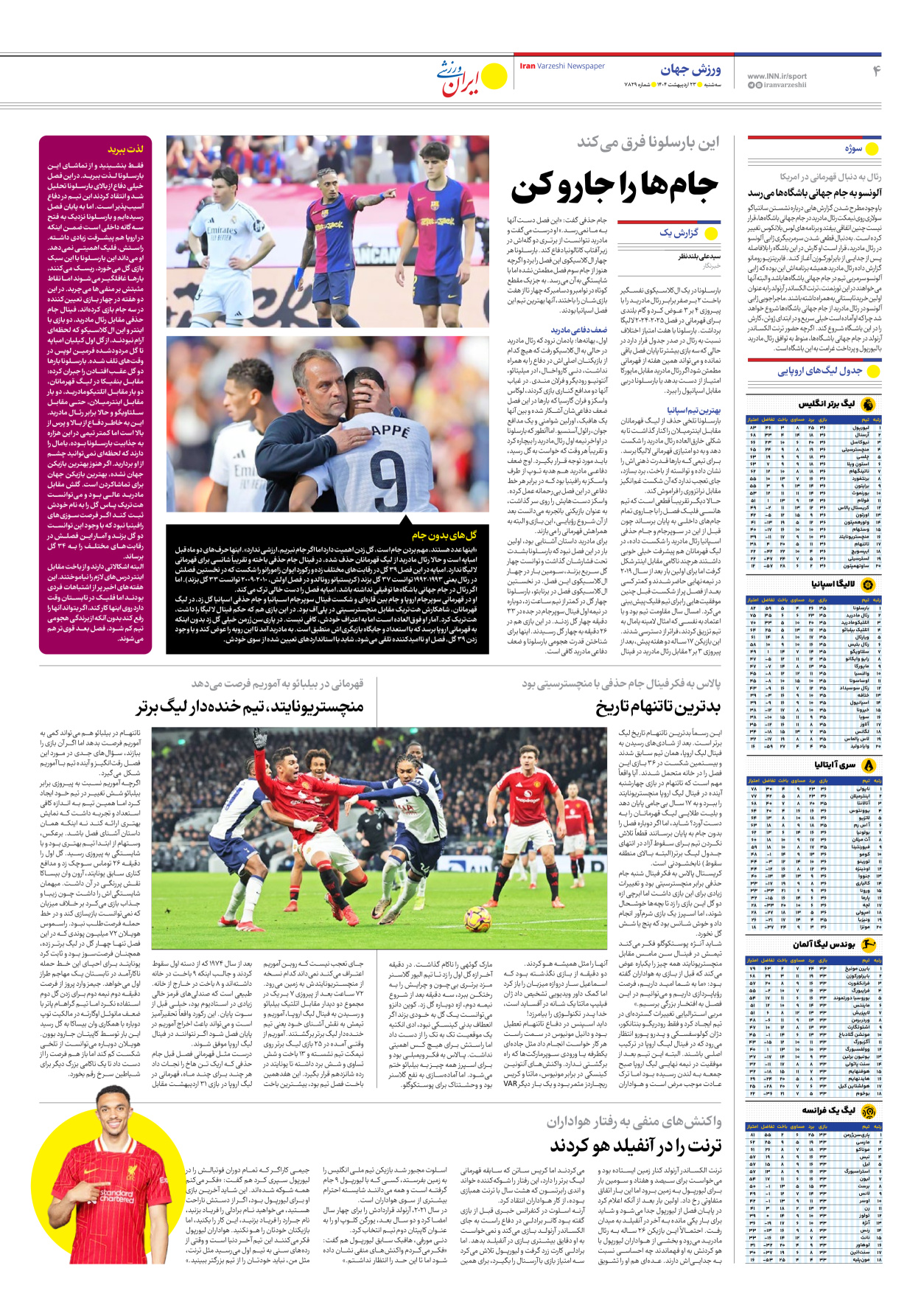 روزنامه ایران ورزشی - شماره هفت هزار و هشتصد و بیست و نه - ۲۳ اردیبهشت ۱۴۰۴ - صفحه ۴