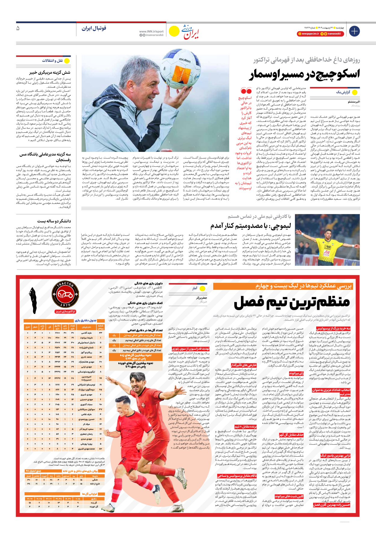 روزنامه ایران ورزشی - شماره هفت هزار و هشتصد و سی و شش - ۳۱ اردیبهشت ۱۴۰۴ - صفحه ۵