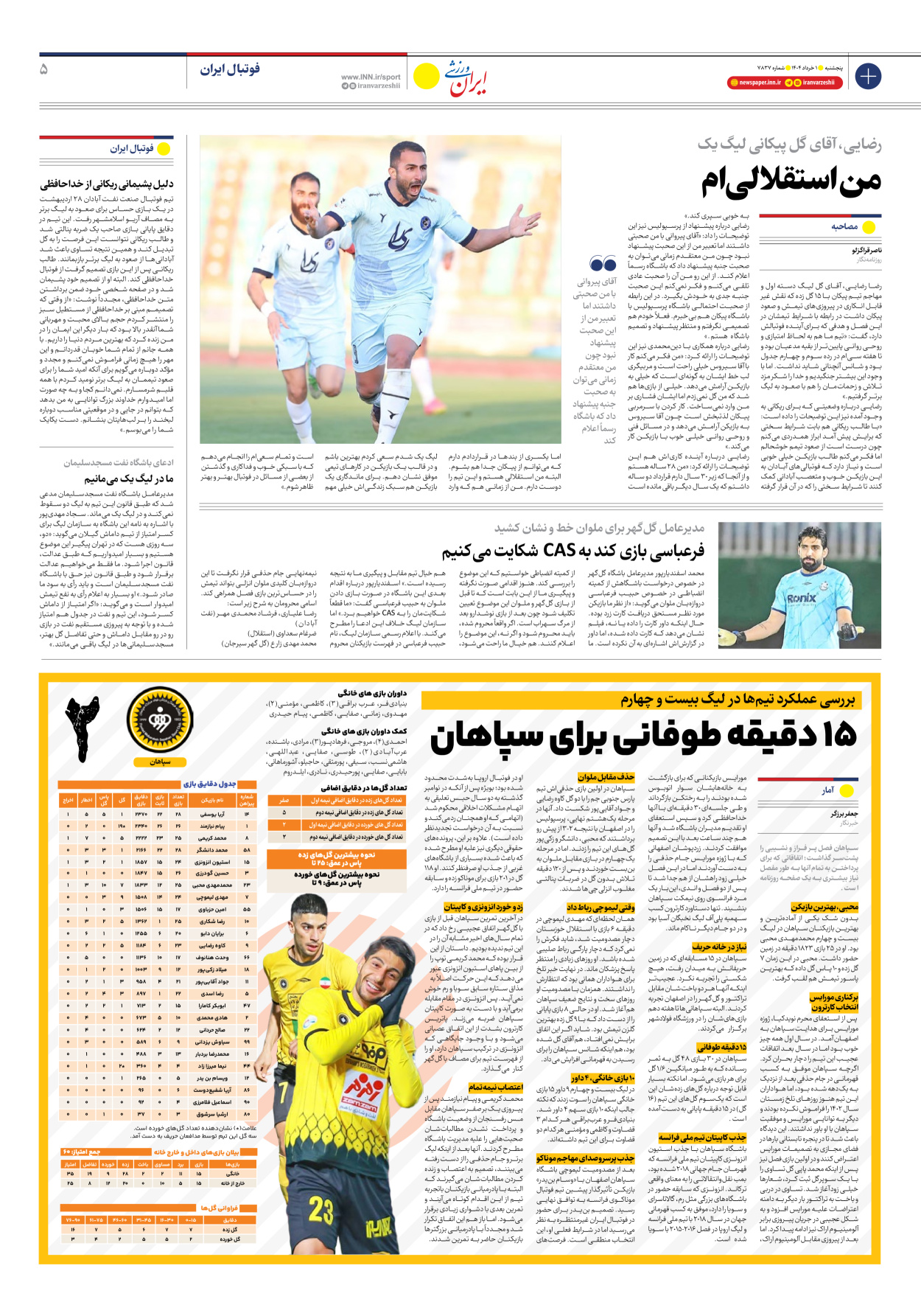 روزنامه ایران ورزشی - شماره هفت هزار و هشتصد و سی و هفت - ۰۱ خرداد ۱۴۰۴ - صفحه ۵