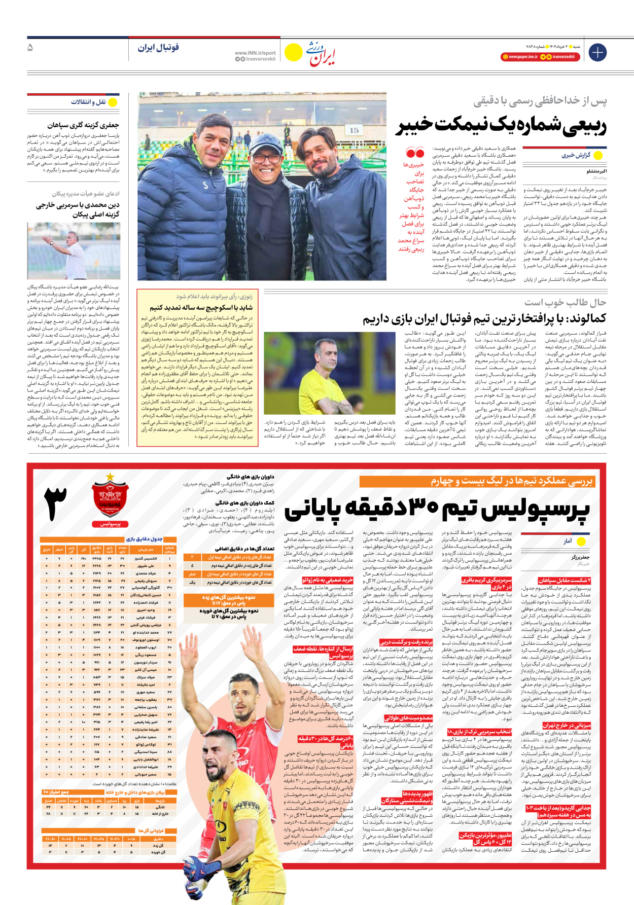 روزنامه ایران ورزشی - شماره هفت هزار و هشتصد و سی و هشت - ۰۳ خرداد ۱۴۰۴ - صفحه ۵