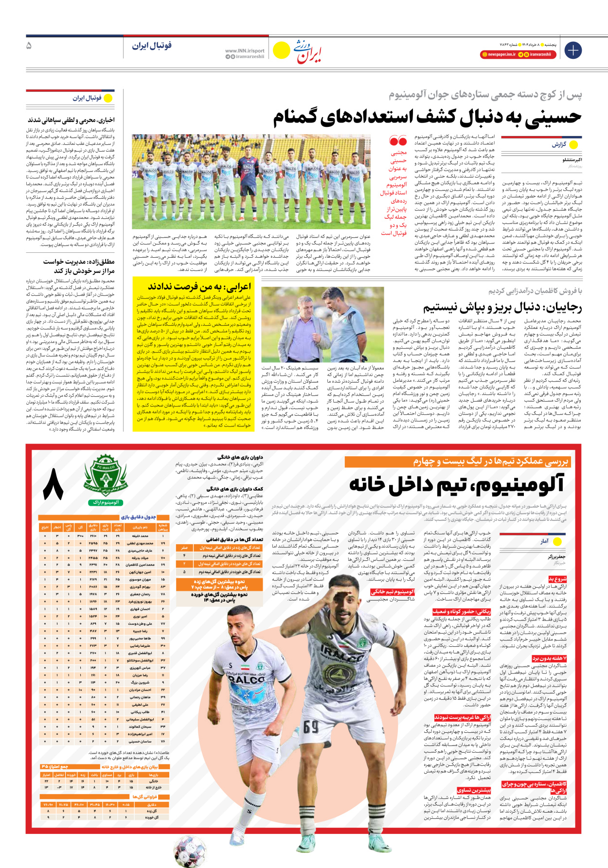 روزنامه ایران ورزشی - شماره هفت هزار و هشتصد و چهل و سه - ۰۸ خرداد ۱۴۰۴ - صفحه ۵