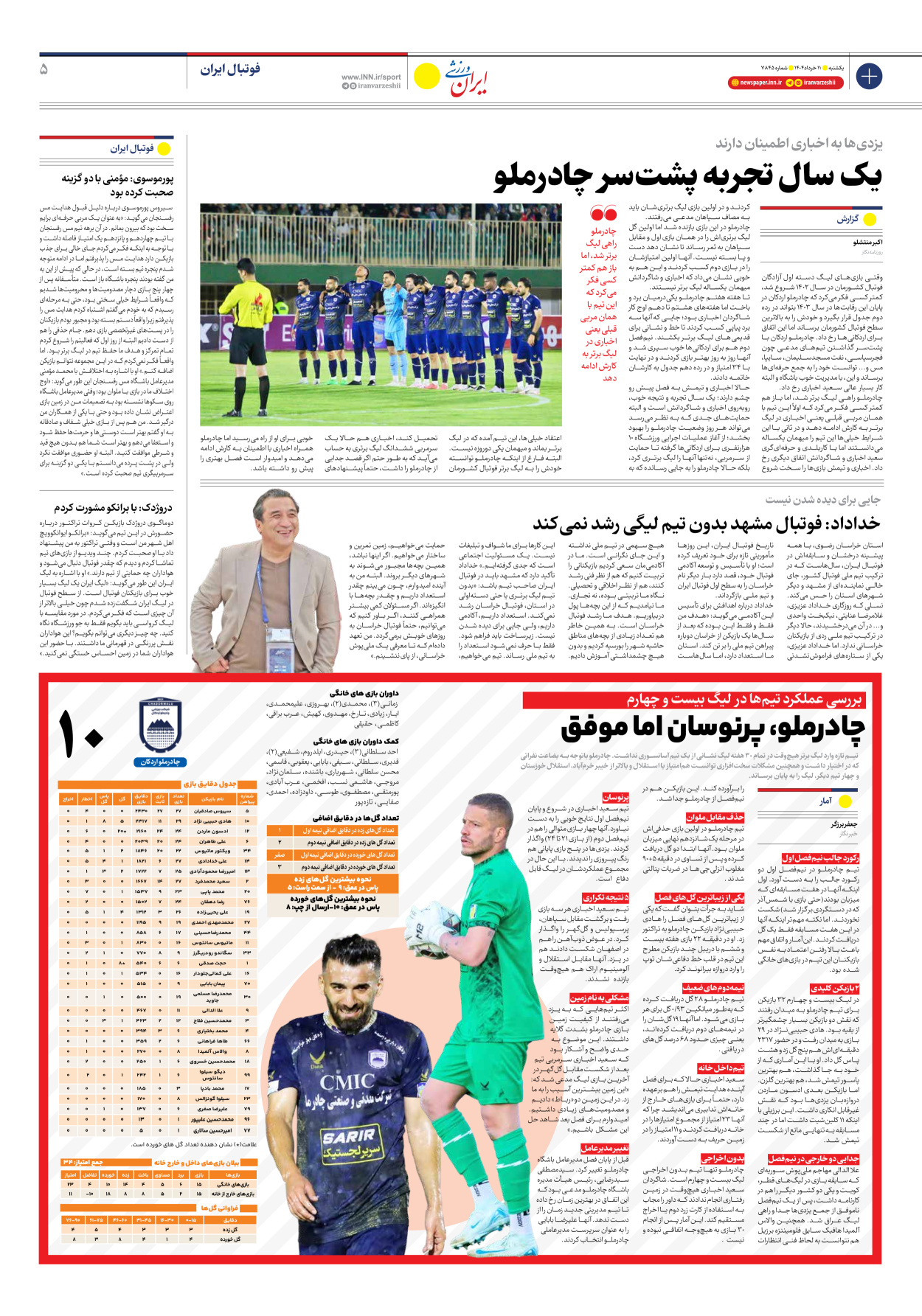 روزنامه ایران ورزشی - شماره هفت هزار و هشتصد و چهل و پنج - ۱۱ خرداد ۱۴۰۴ - صفحه ۵
