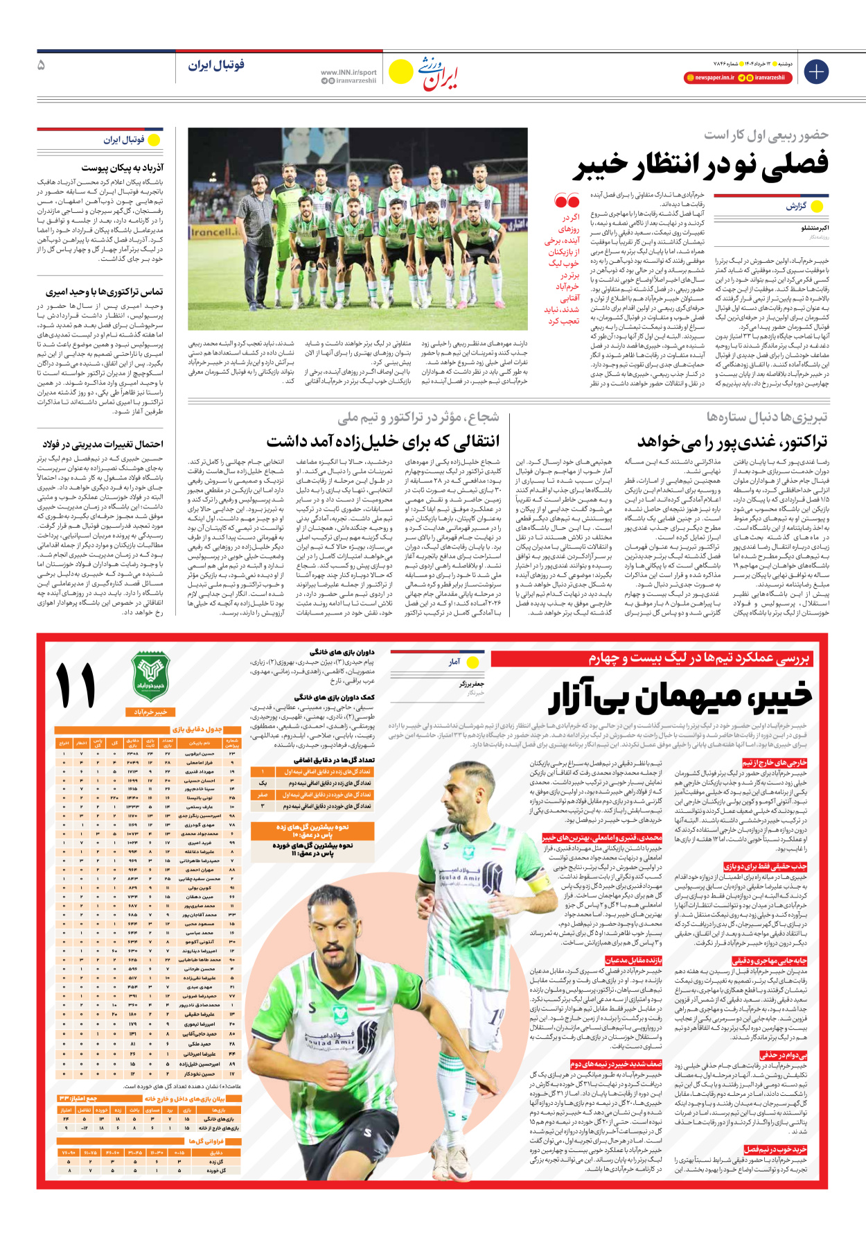 روزنامه ایران ورزشی - شماره هفت هزار و هشتصد و چهل و شش - ۱۲ خرداد ۱۴۰۴ - صفحه ۵