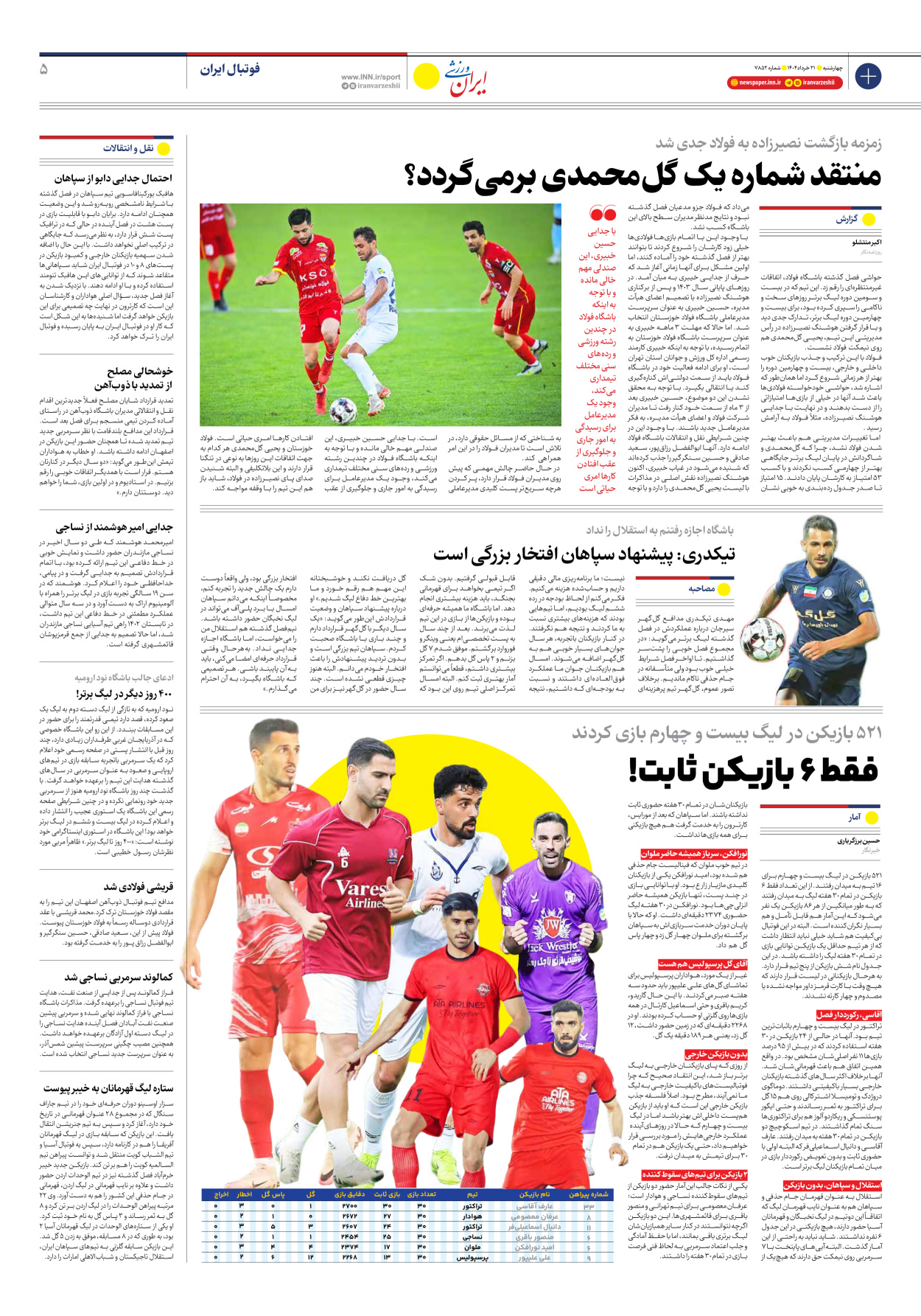 روزنامه ایران ورزشی - شماره هفت هزار و هشتصد و پنجاه و دو - ۲۱ خرداد ۱۴۰۴ - صفحه ۵