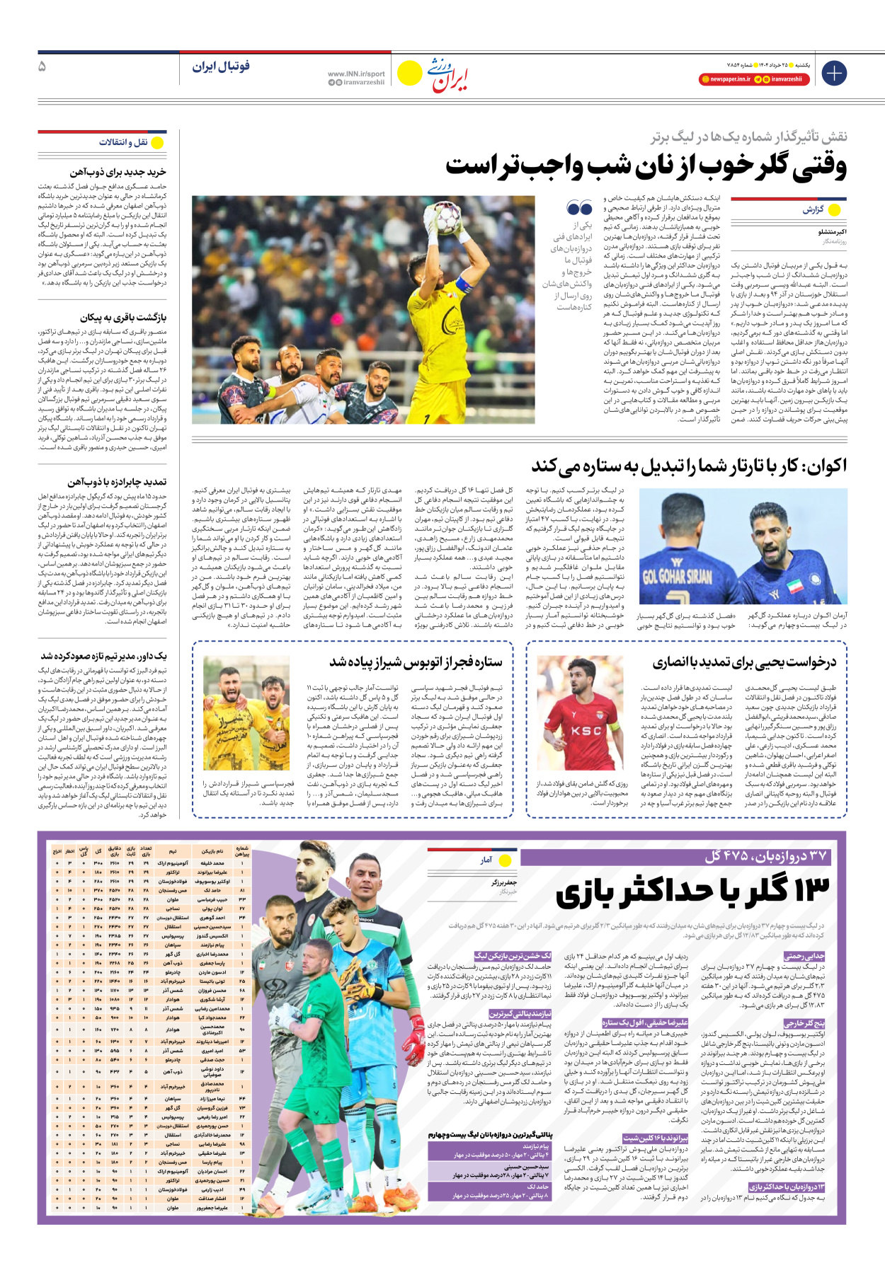 روزنامه ایران ورزشی - شماره هفت هزار و هشتصد و پنجاه و چهار - ۲۵ خرداد ۱۴۰۴ - صفحه ۵